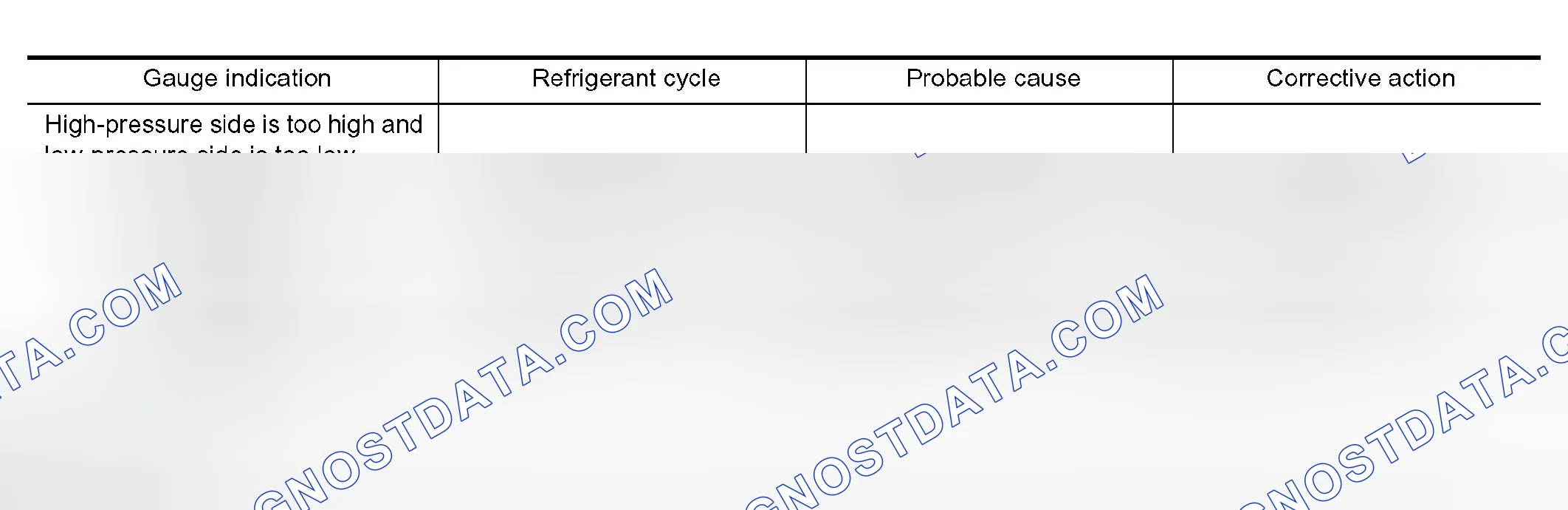 Scheme 61: High-pressure Side is Too High and Low-pressure Side is Too Low