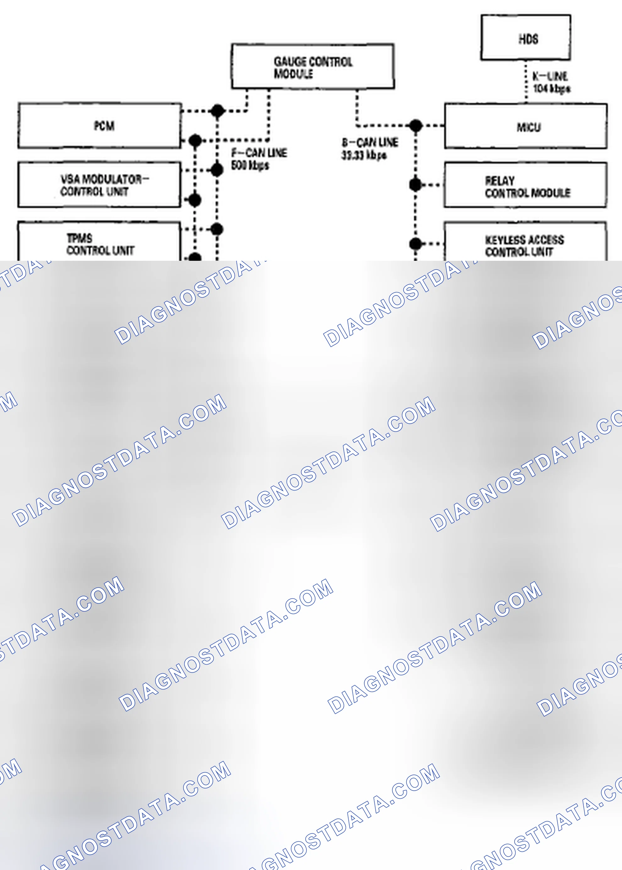 Scheme 16