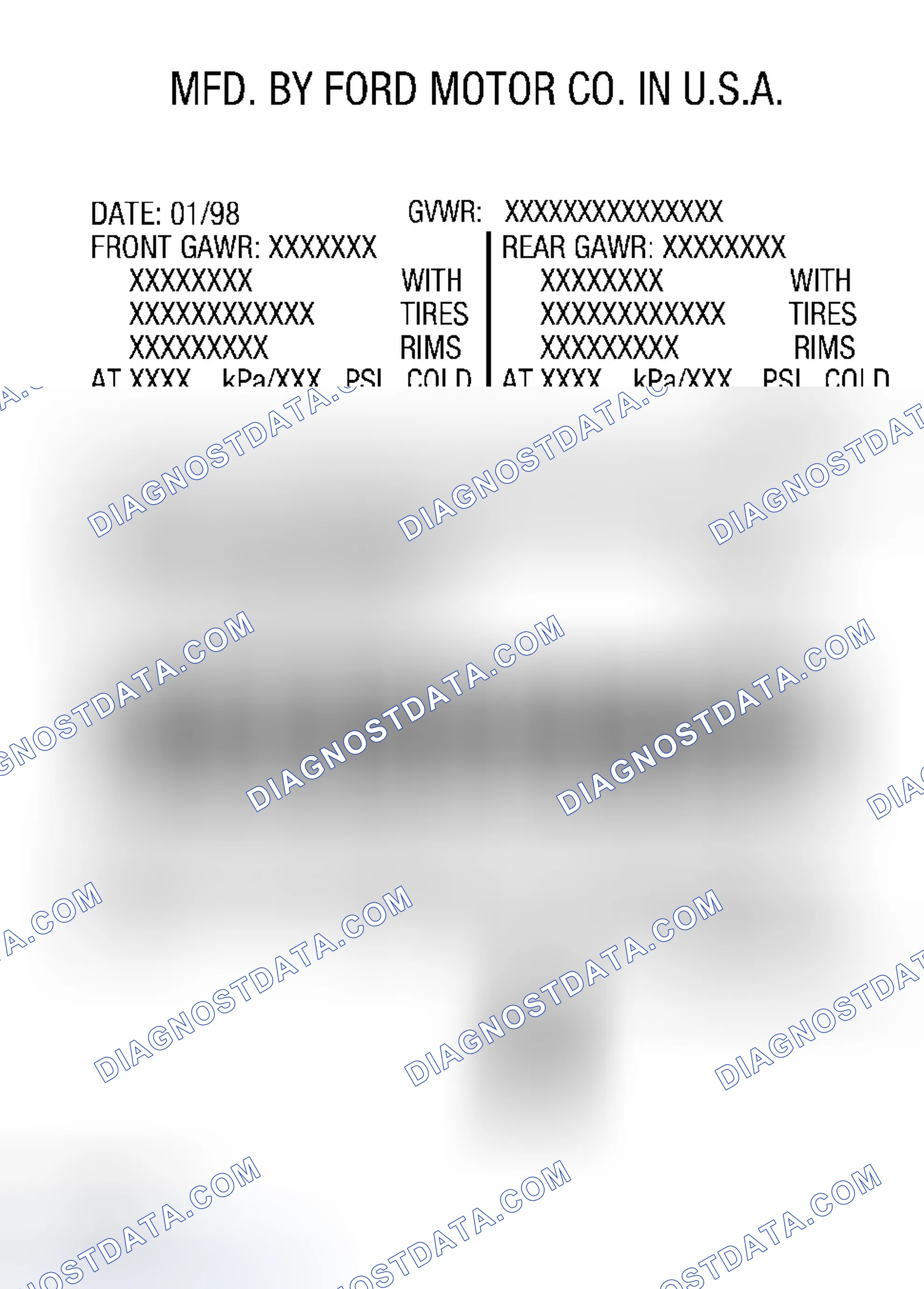 Scheme 19: Axle Code