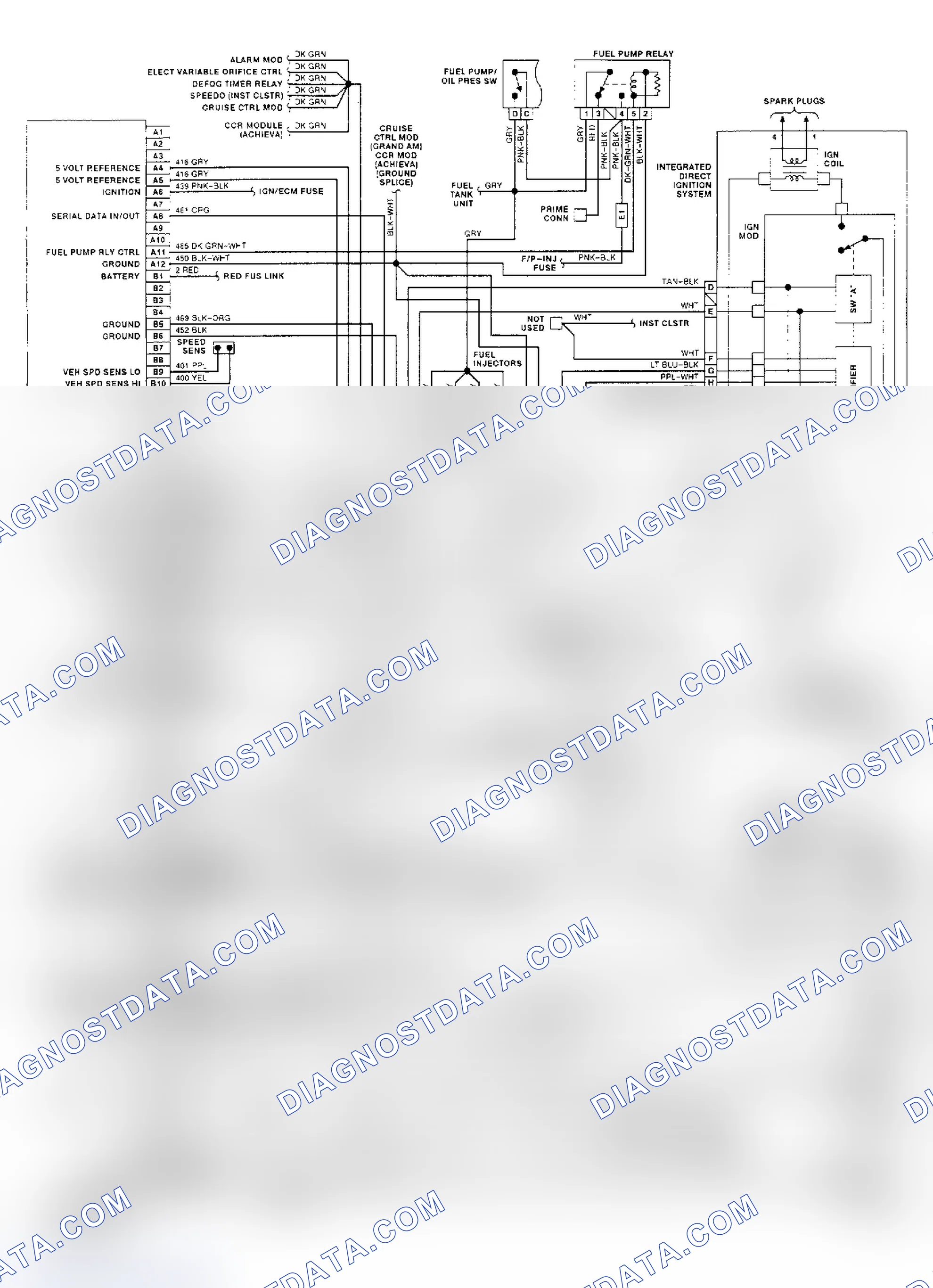 Scheme 9: 2.3L (VIN A, D & 3) ECM Wiring Diagram (Achieva & Grand Am)