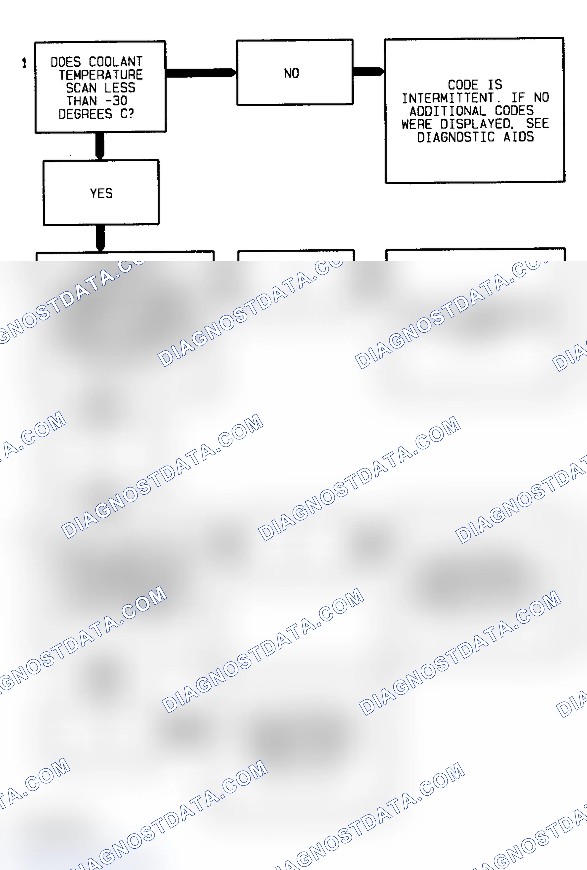 Scheme 112