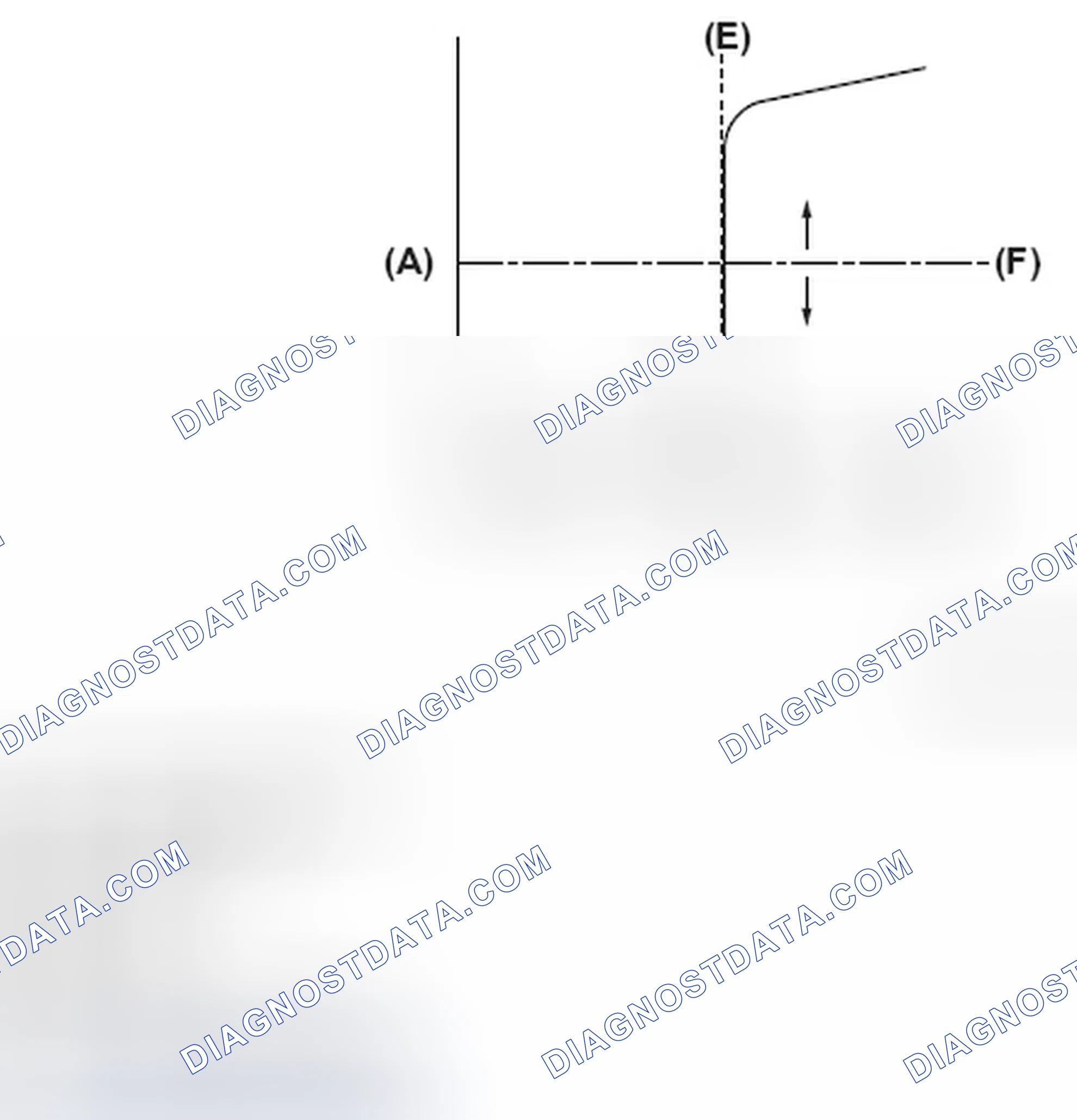 Scheme 62