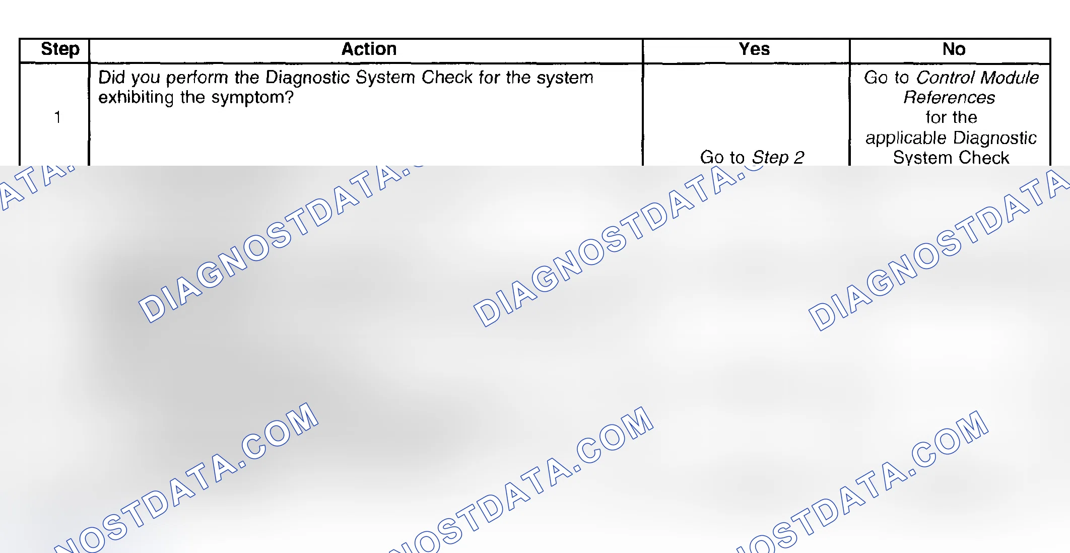 Scheme 47