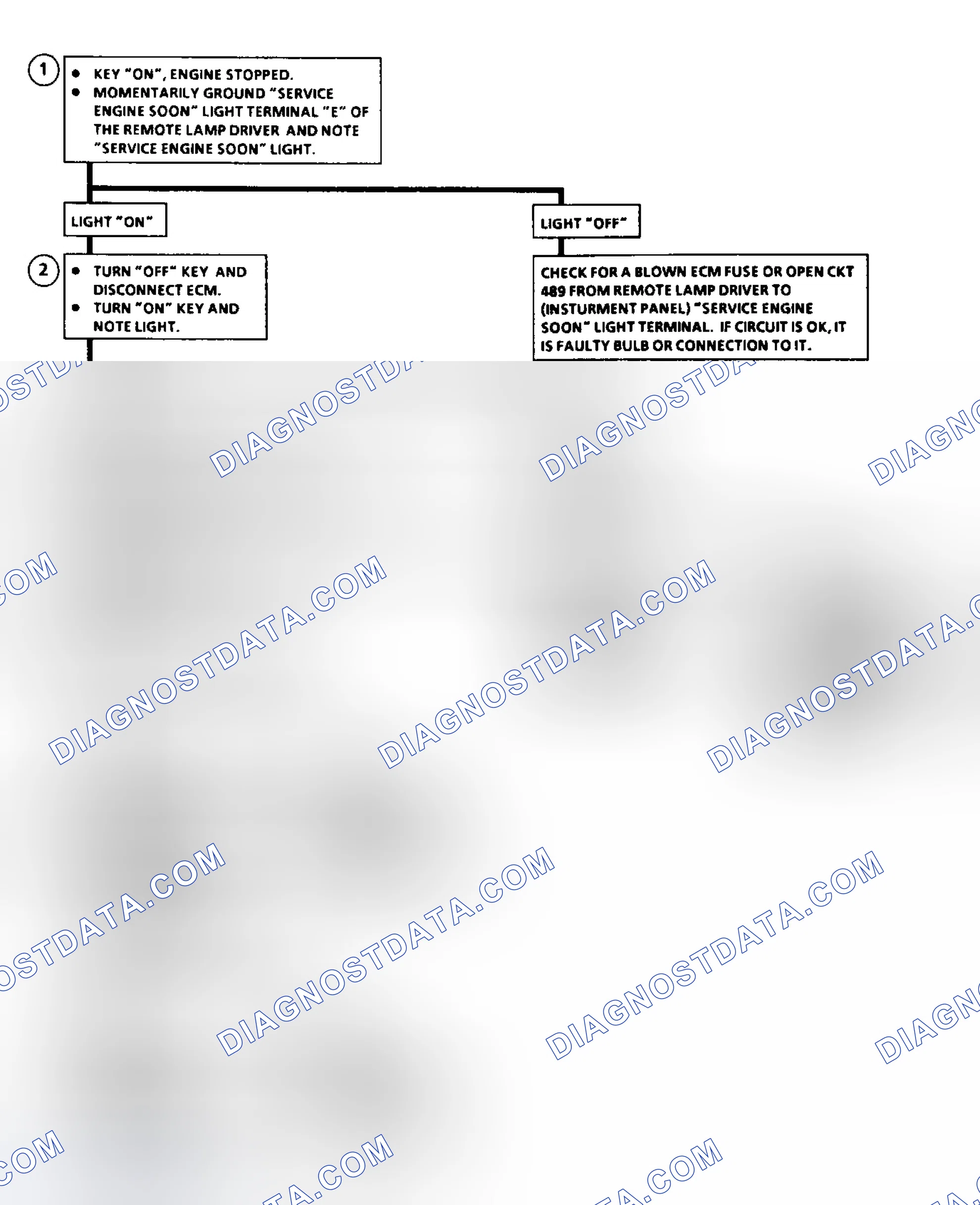 Scheme 156