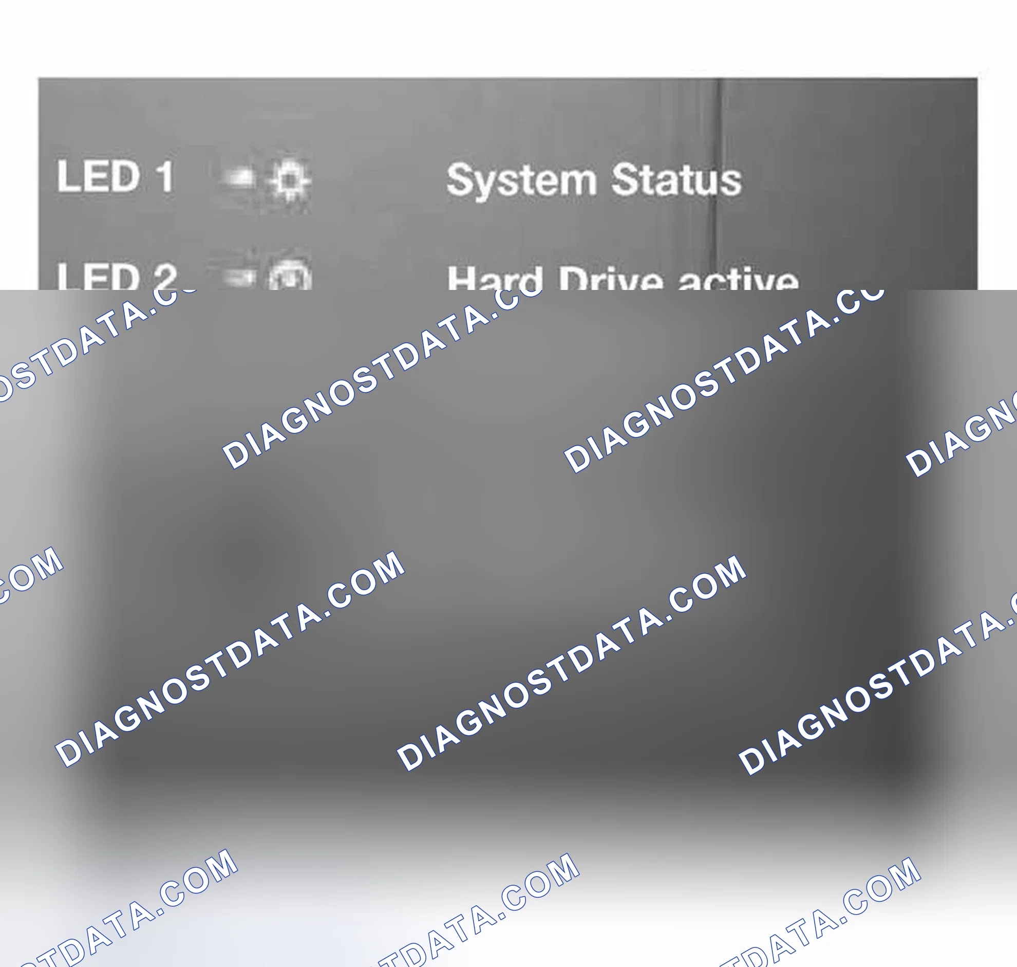 Scheme 416: Identifying System Indicators ON/OFF Button