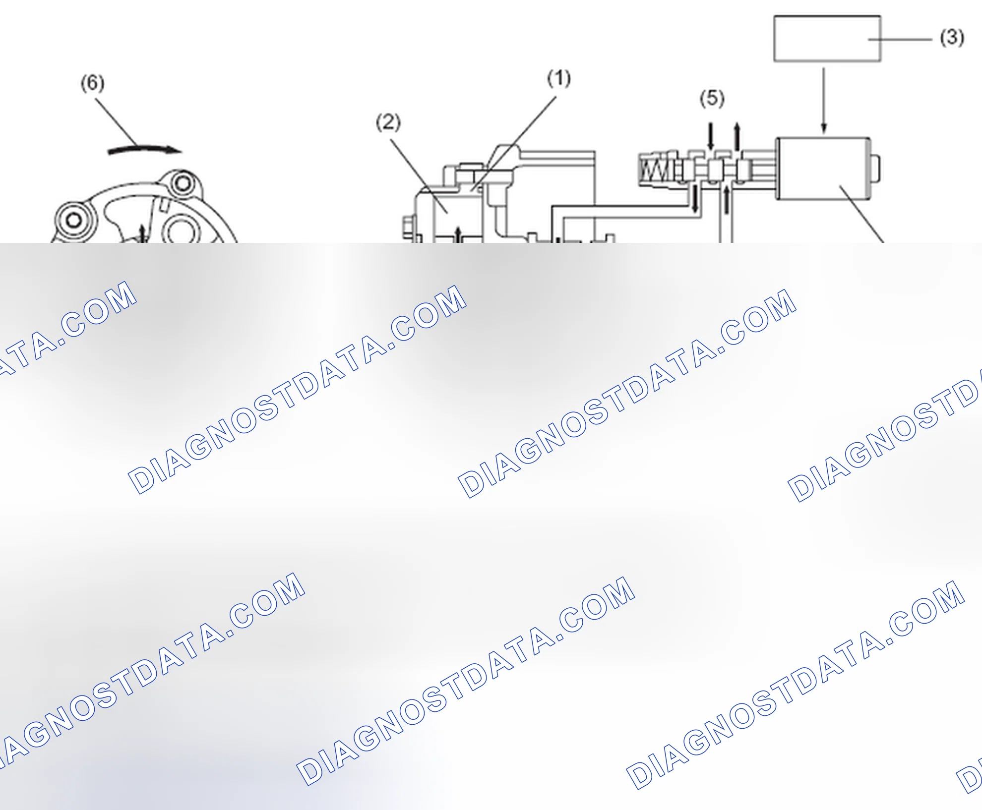 Scheme 65: PHASE ANGLE ADVANCES