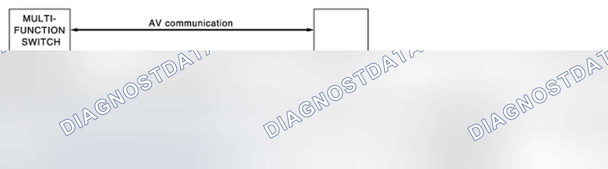 Scheme 1: AUXILIARY INPUT SYSTEM