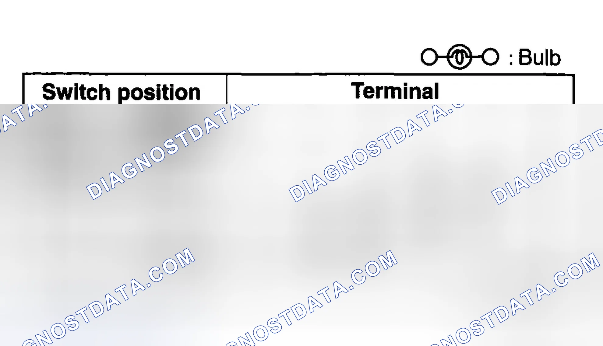 Scheme 9: MAP LIGHT INSPECTION