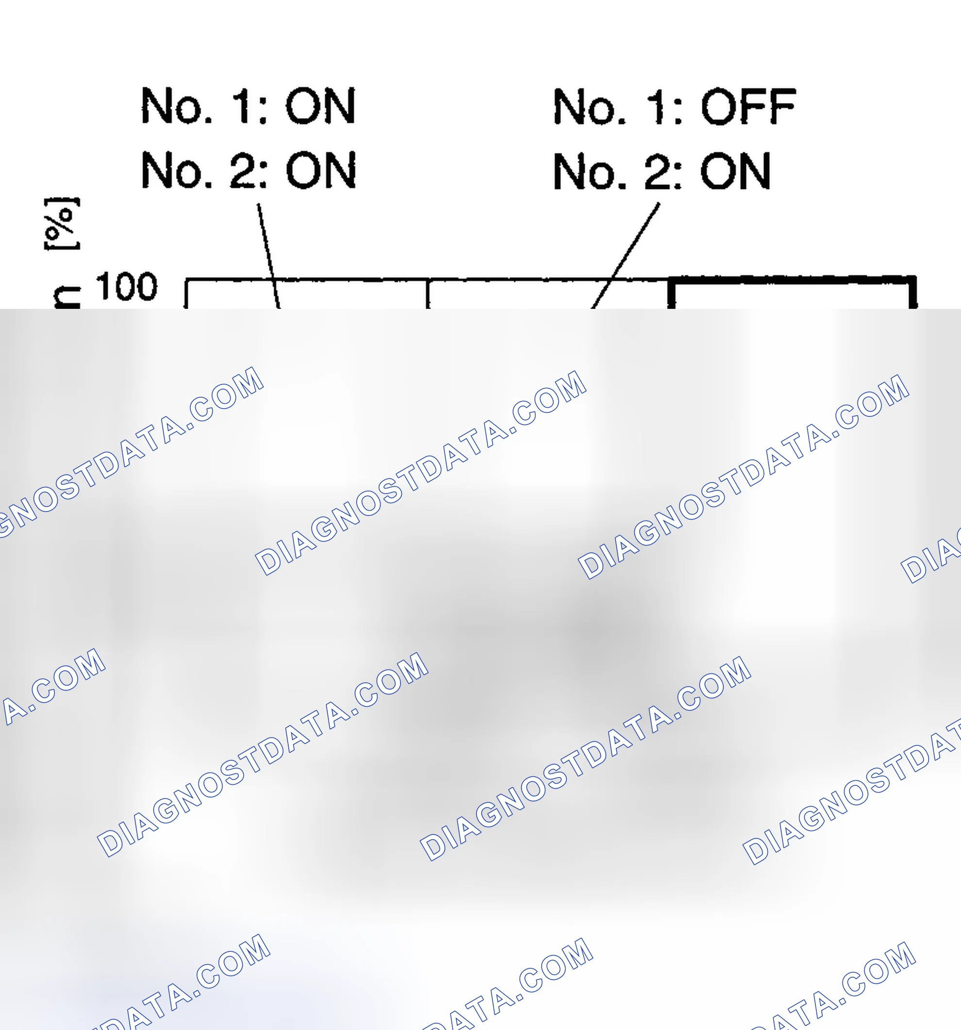 Scheme 206