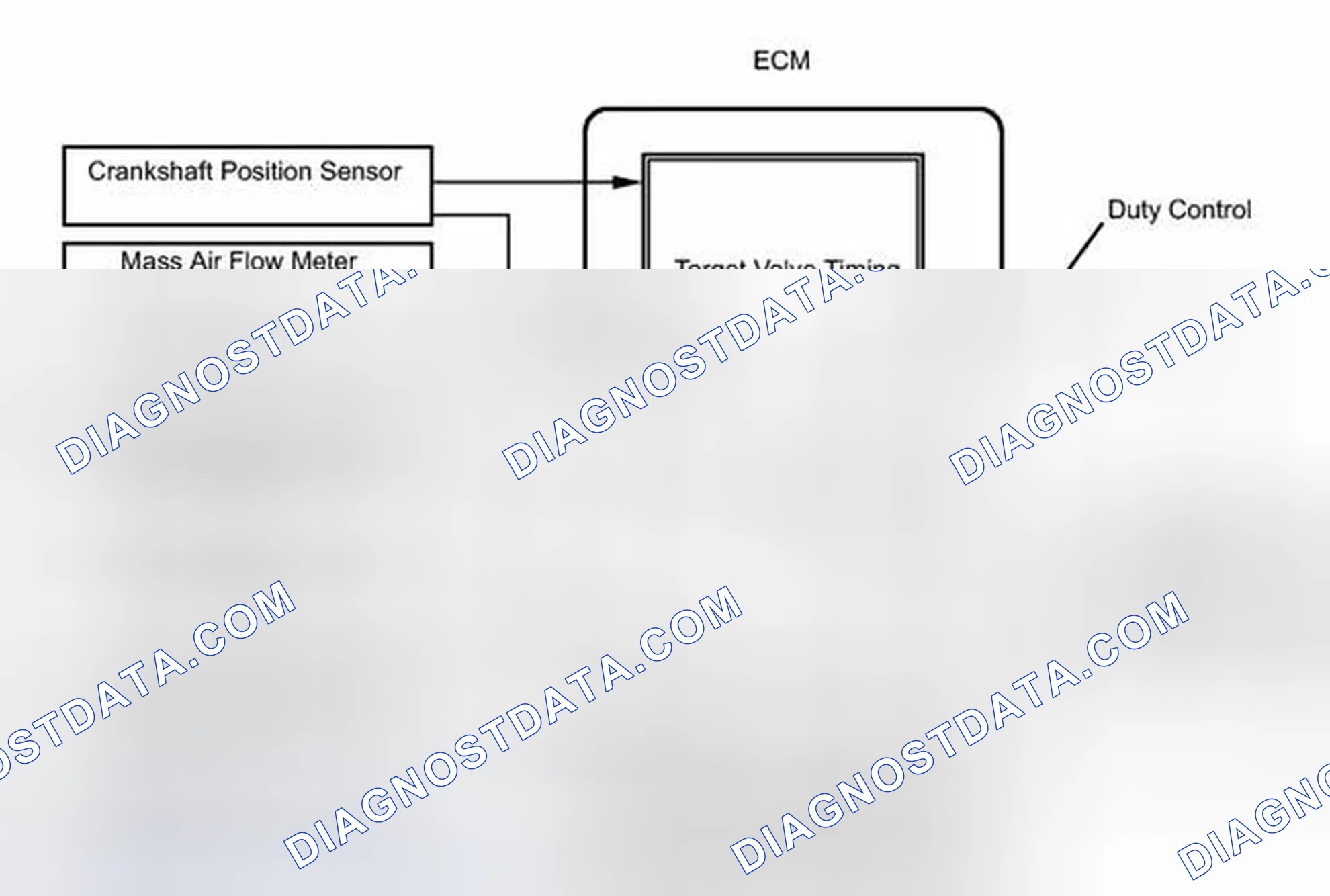 Scheme 145: DESCRIPTION
