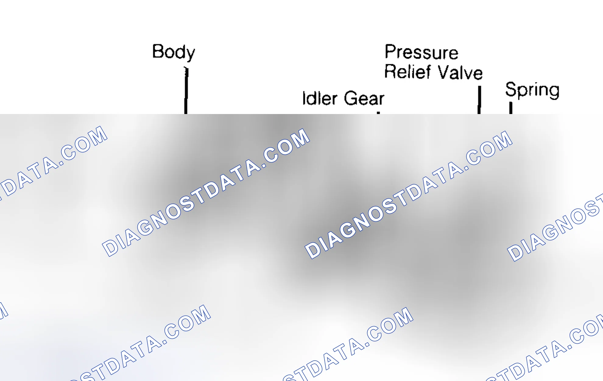 Scheme 34: Typical Gear Type Oil Pump