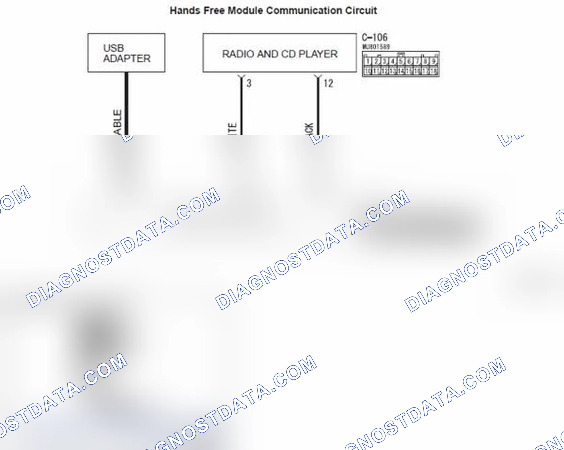 Scheme 172