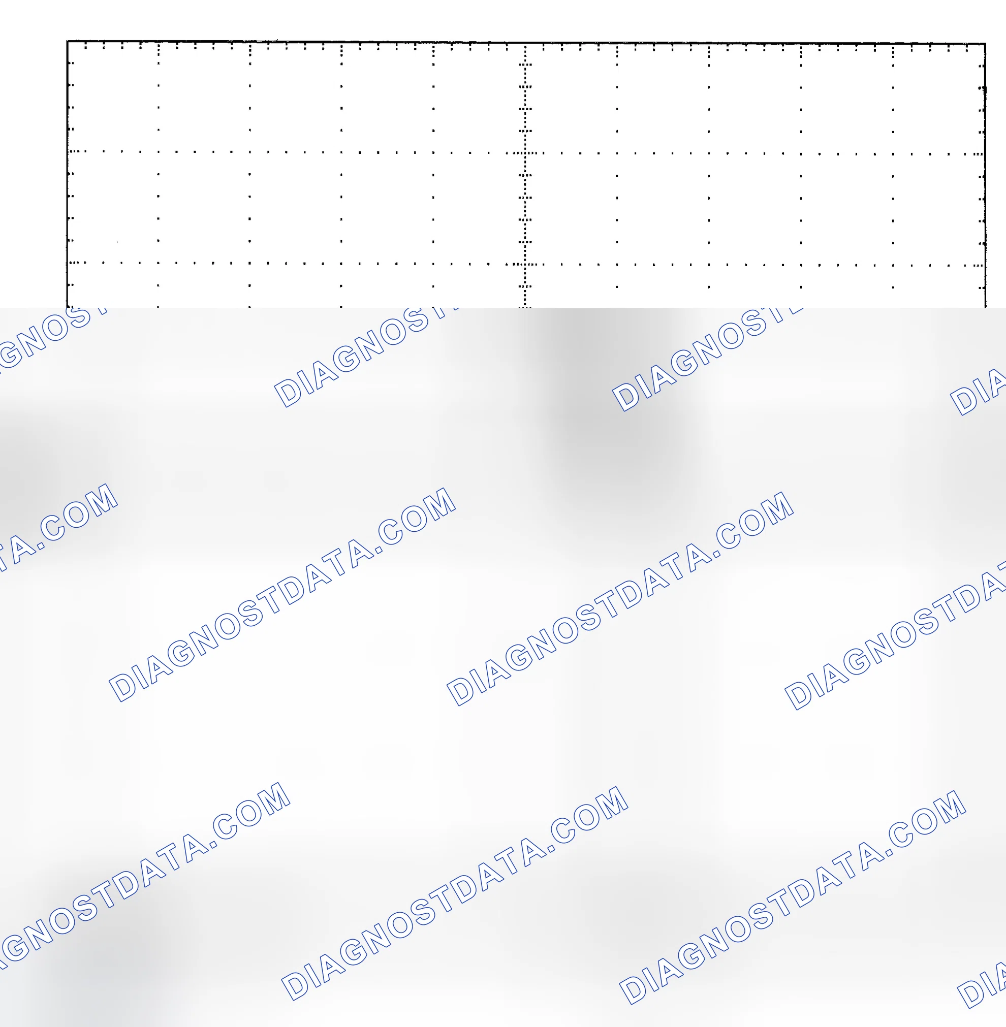 Scheme 25: Single Injector - Known Good - Voltage Pattern