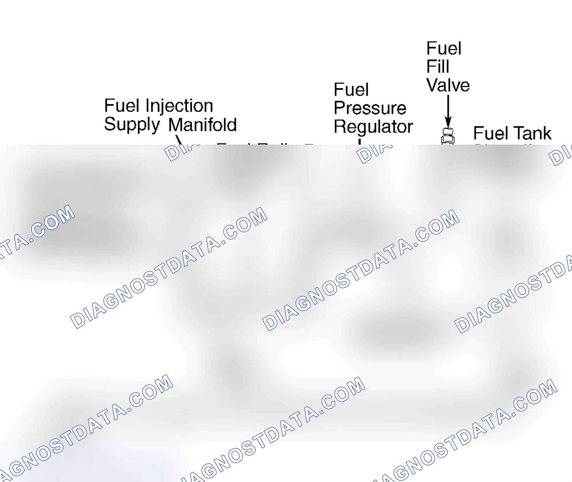Scheme 17: FUEL DELIVERY
