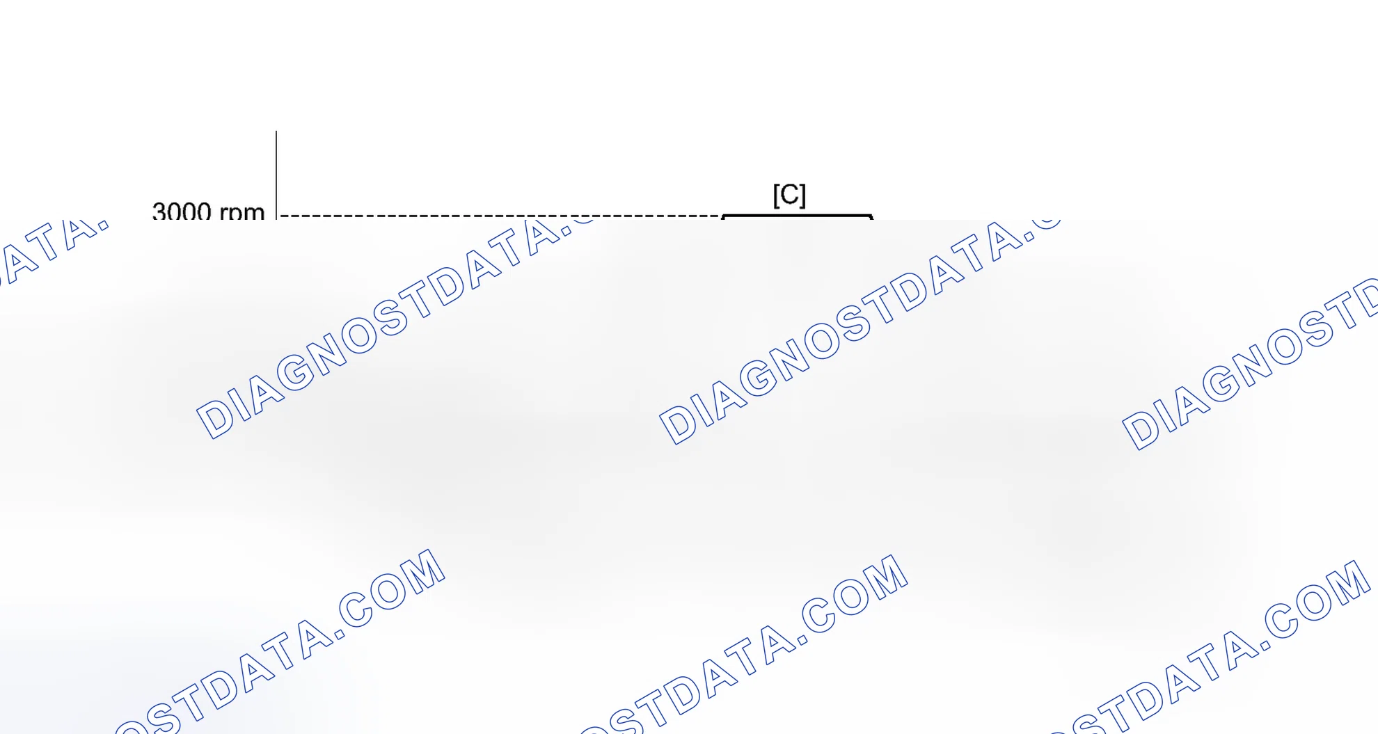 Scheme 359: CONFIRMATION DRIVING PATTERN