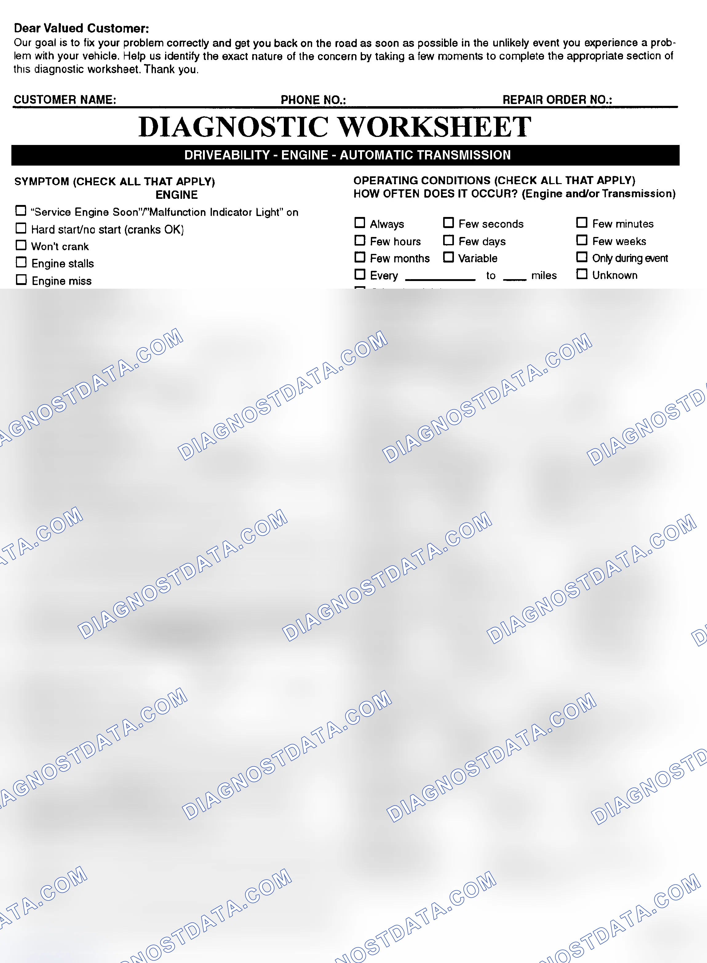 Scheme 2: Symptom Check List - Page 1