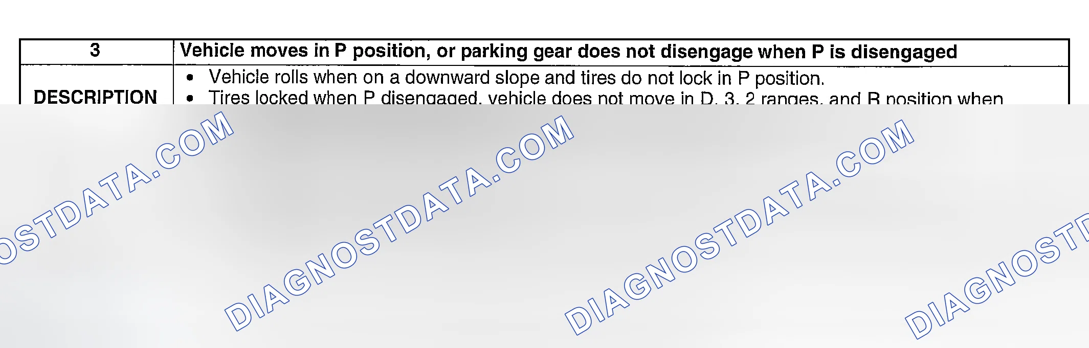 Scheme 113: NO. 3: VEHICLE MOVES IN P POSITION, OR PARKING GEAR DOES NOT DISENGAGE WHEN P IS DISENGAGED