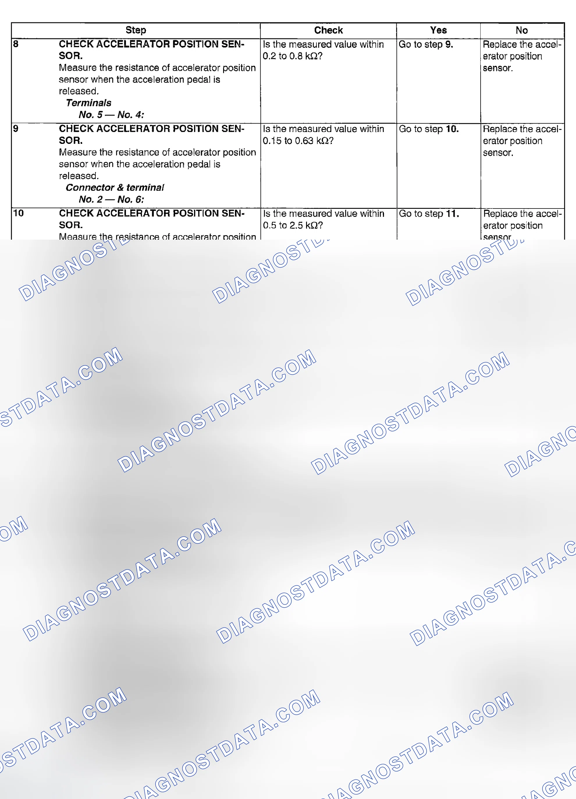Scheme 1133
