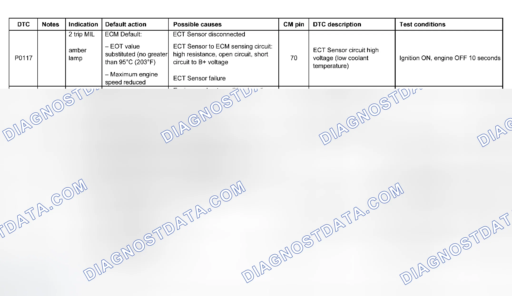 Scheme 11