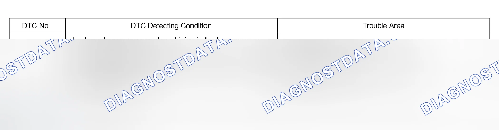 Scheme 321: SYSTEM DESCRIPTION