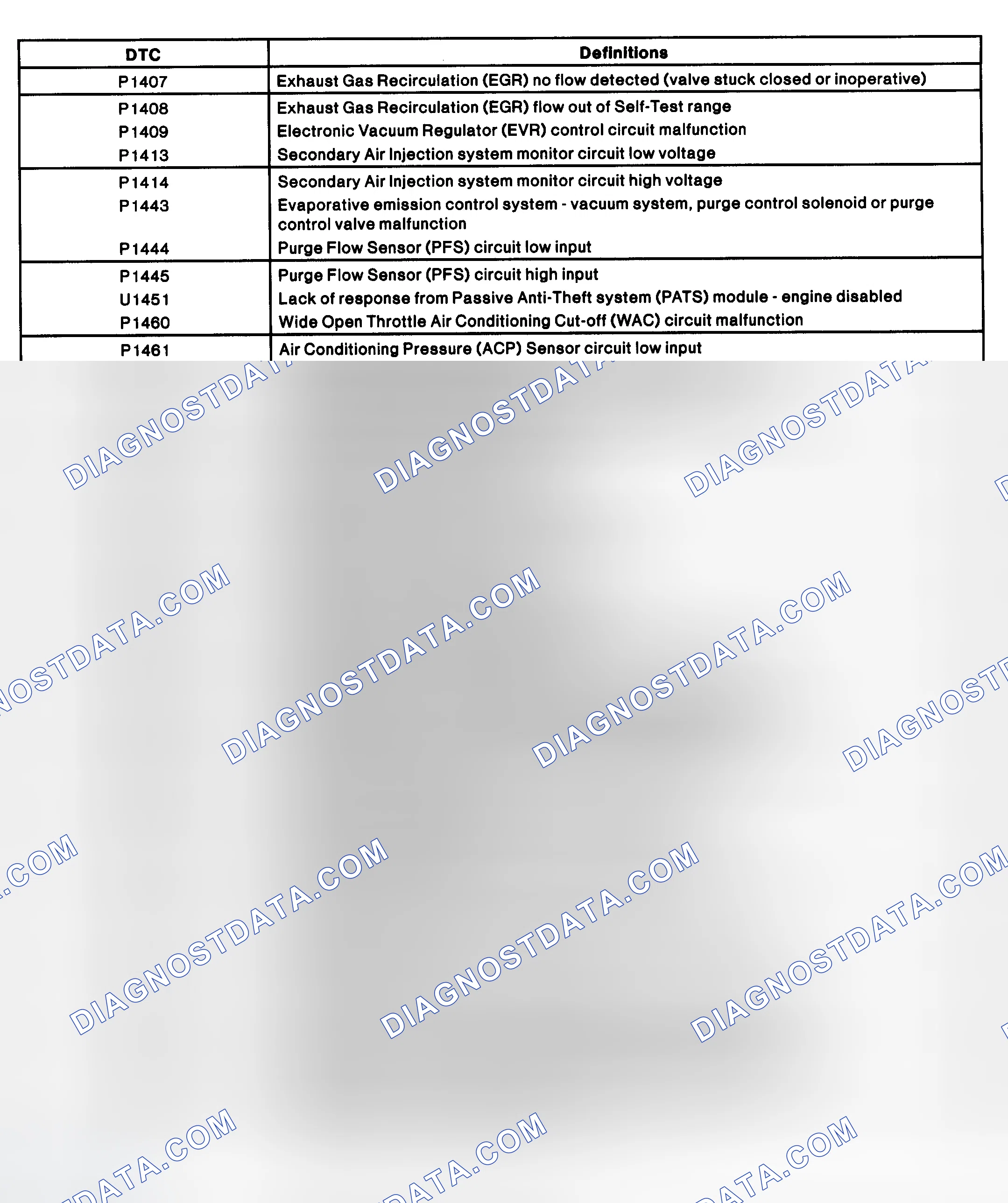 Scheme 63