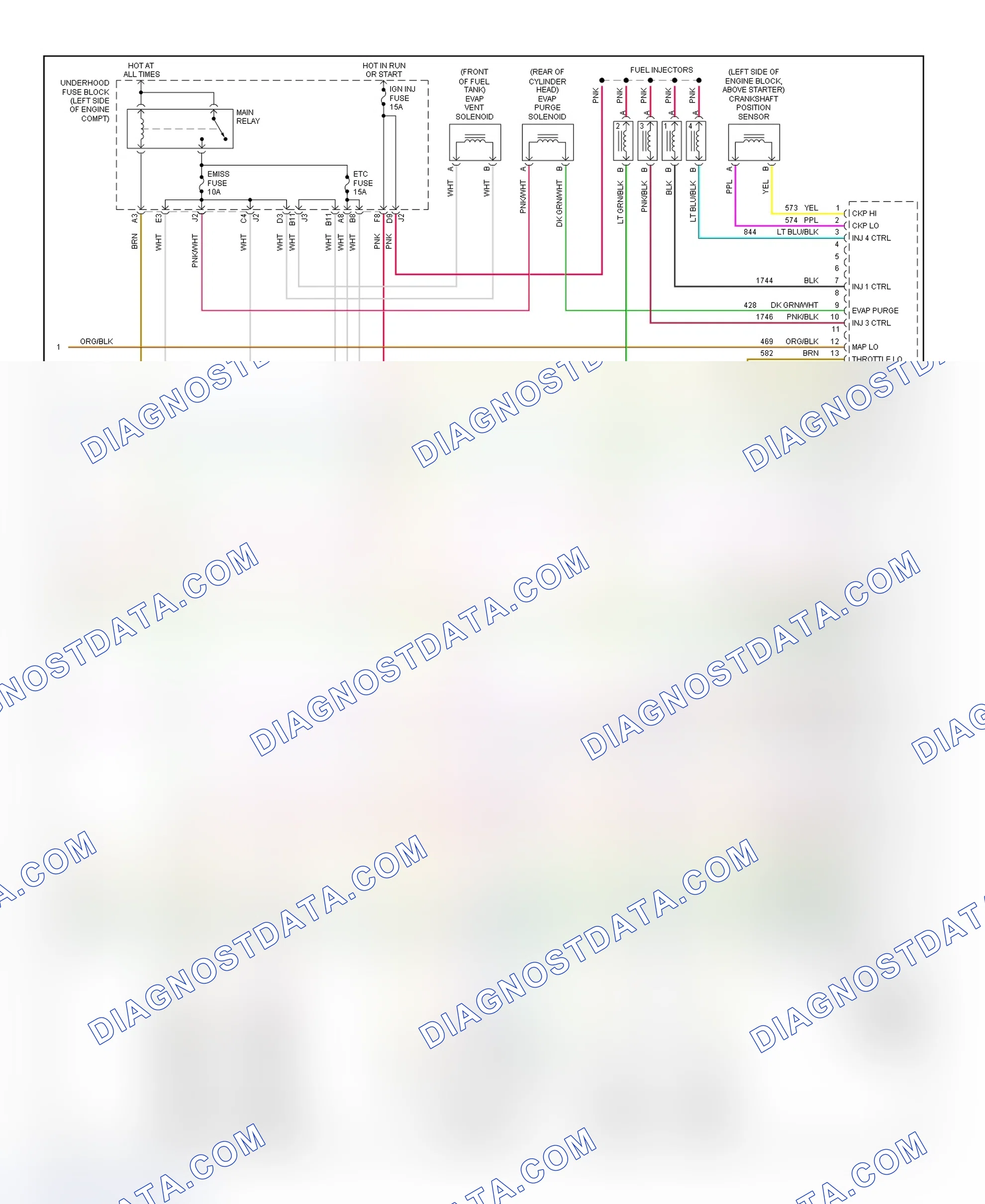 Scheme 223: PCM Wiring Diagram (Vue - 2.2L - 3 Of 3)