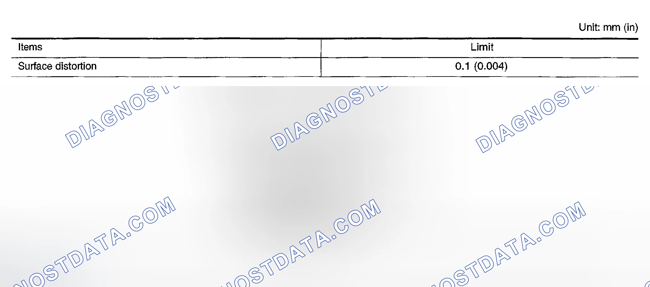 Scheme 280