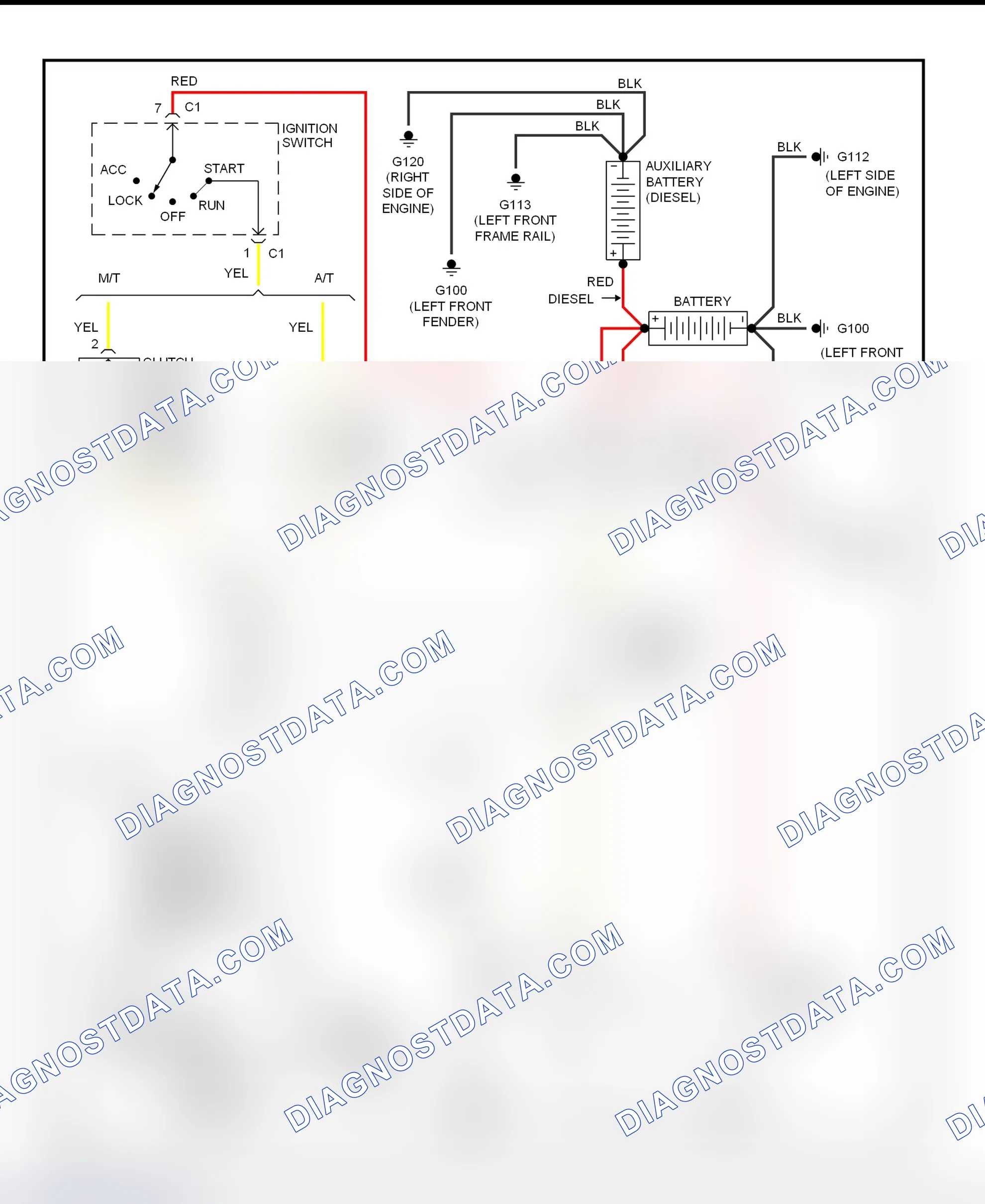 Scheme 7: Starting System Wiring Diagram (Ram Pickup)