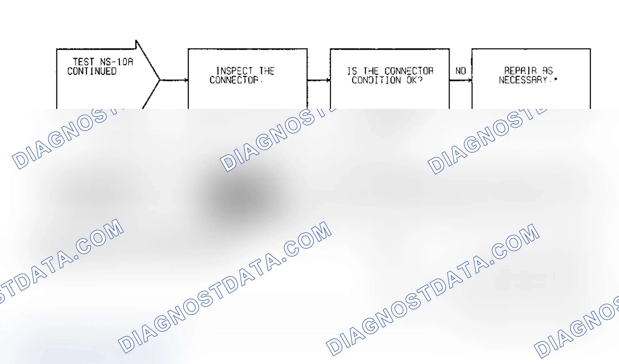 Scheme 402: Test NS-10A Code 42, Diagnostic Flow Chart (2 of 2)