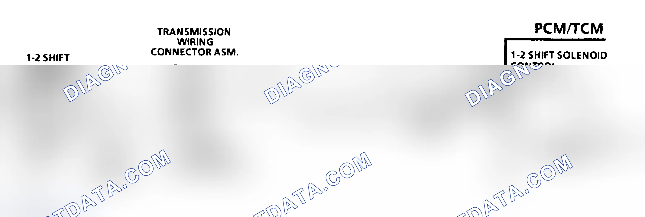 Scheme 150: Diagnostic Aids