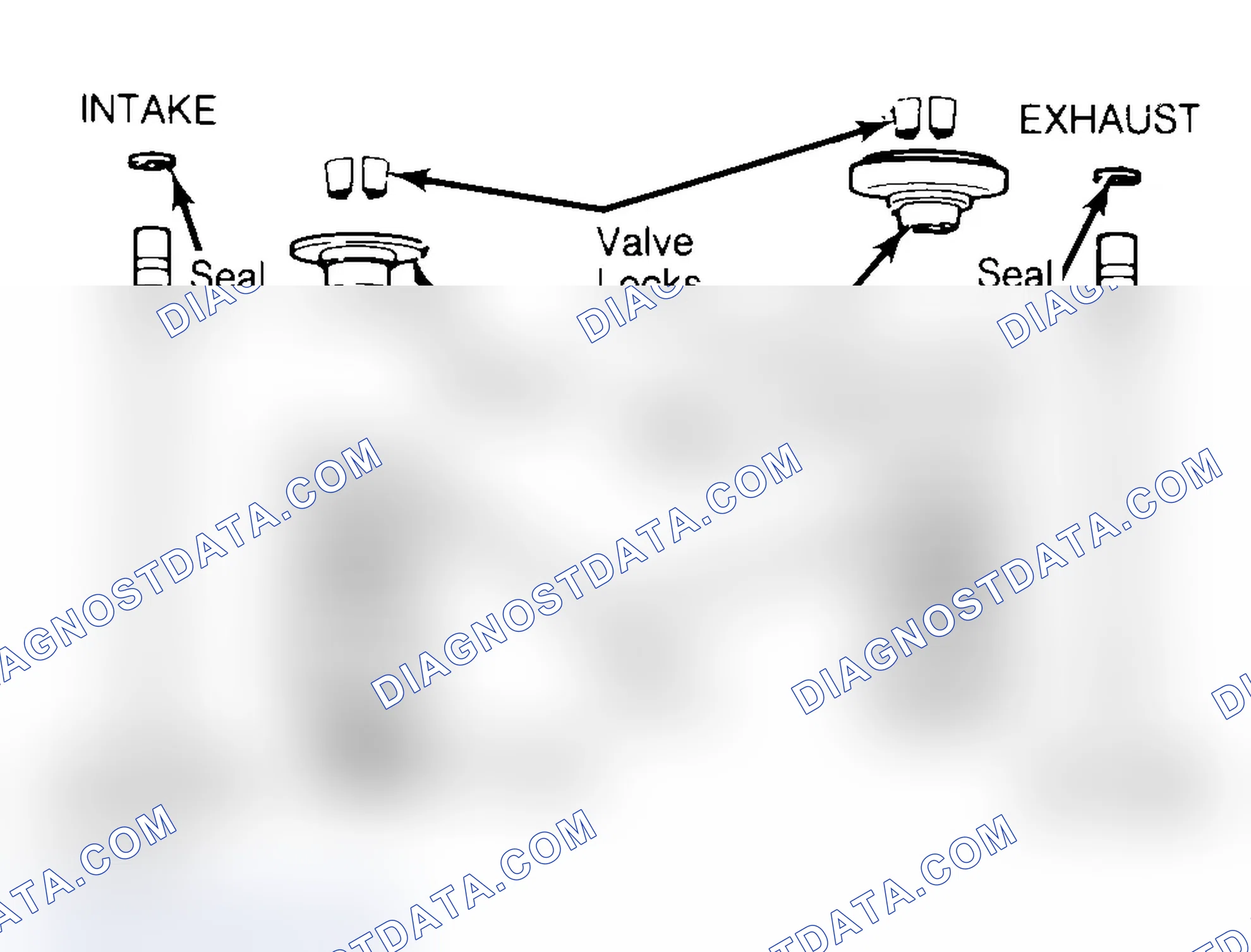 Scheme 4: Exploded View of Valve Assemblies