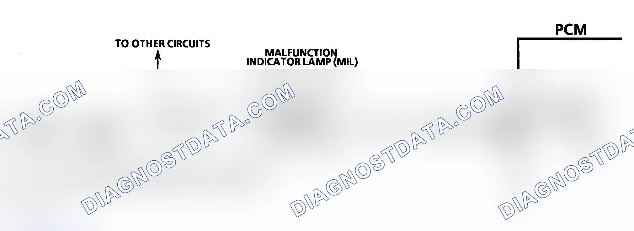 Scheme 73: Code 11 Schematic (5.7L) MIL Circuit