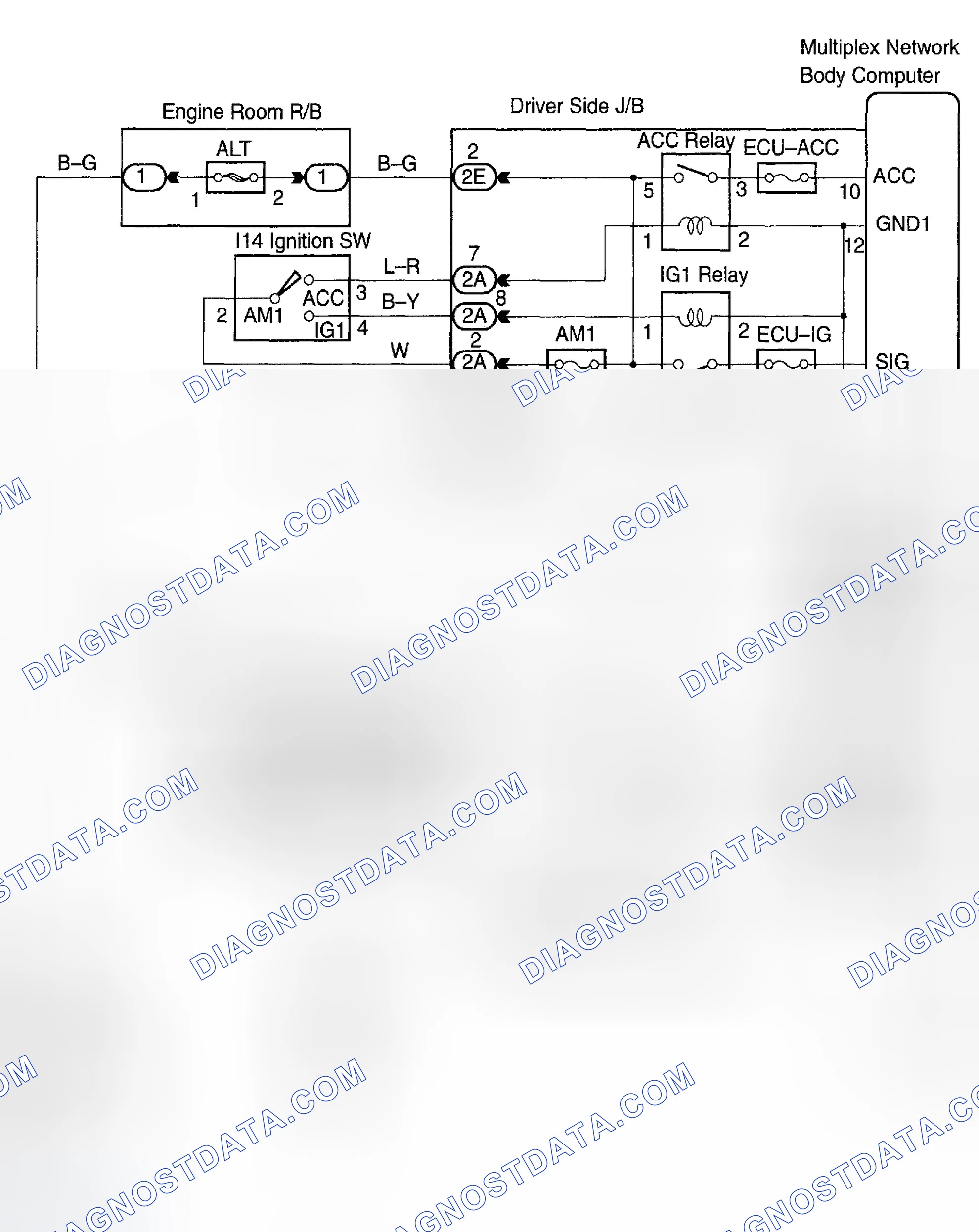 Scheme 3