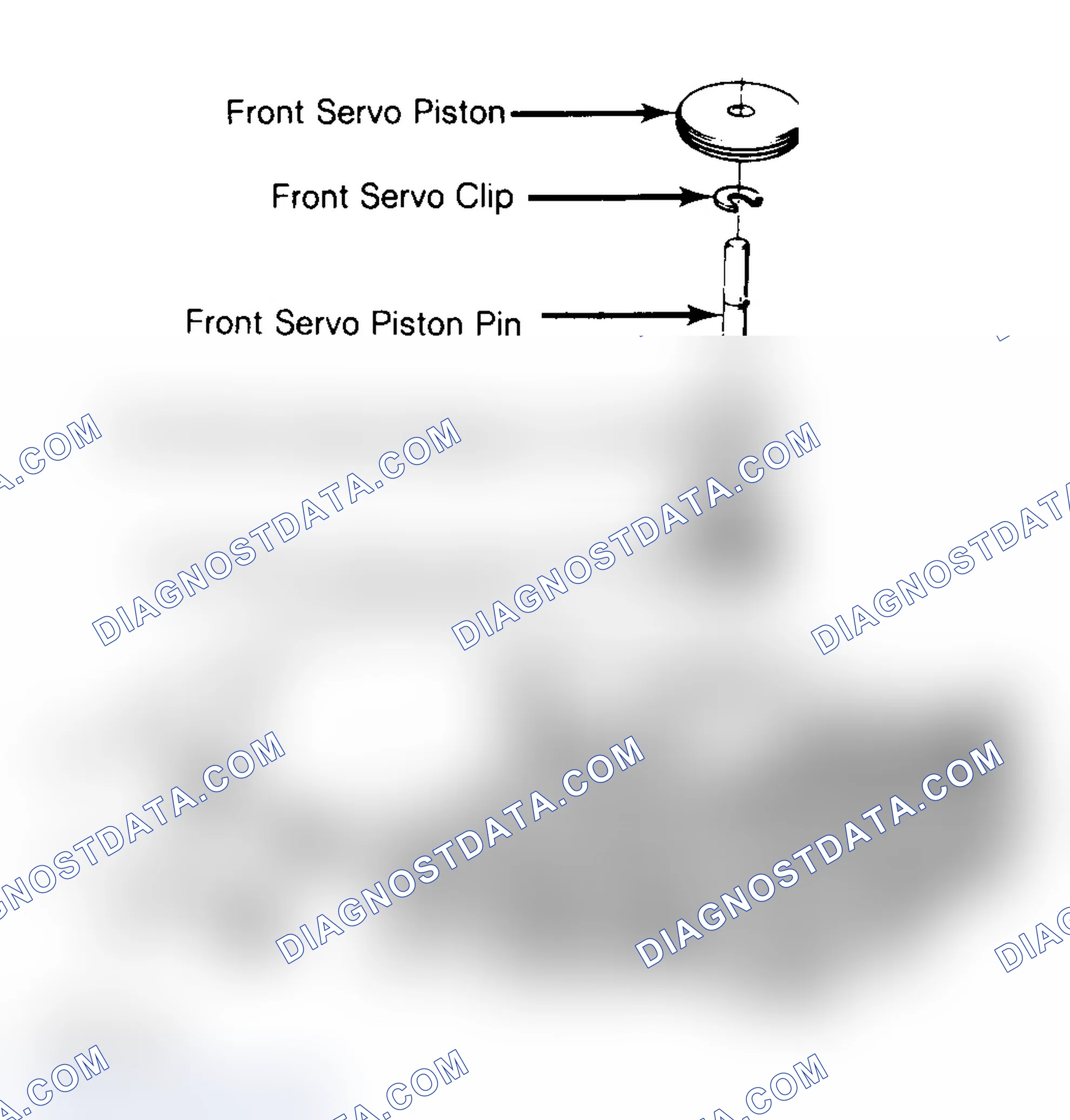 Scheme 101: Inspection