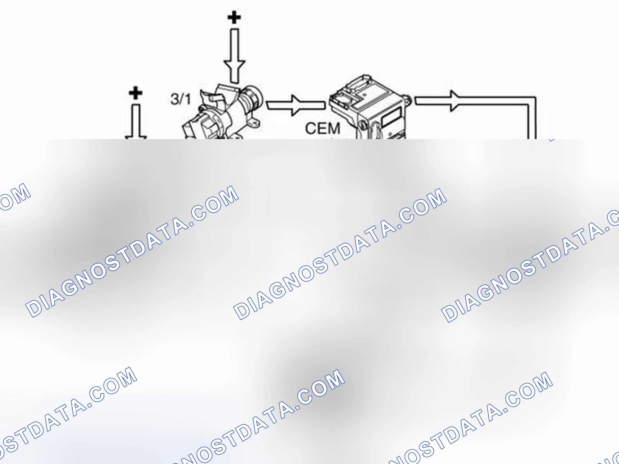 Scheme 192: START