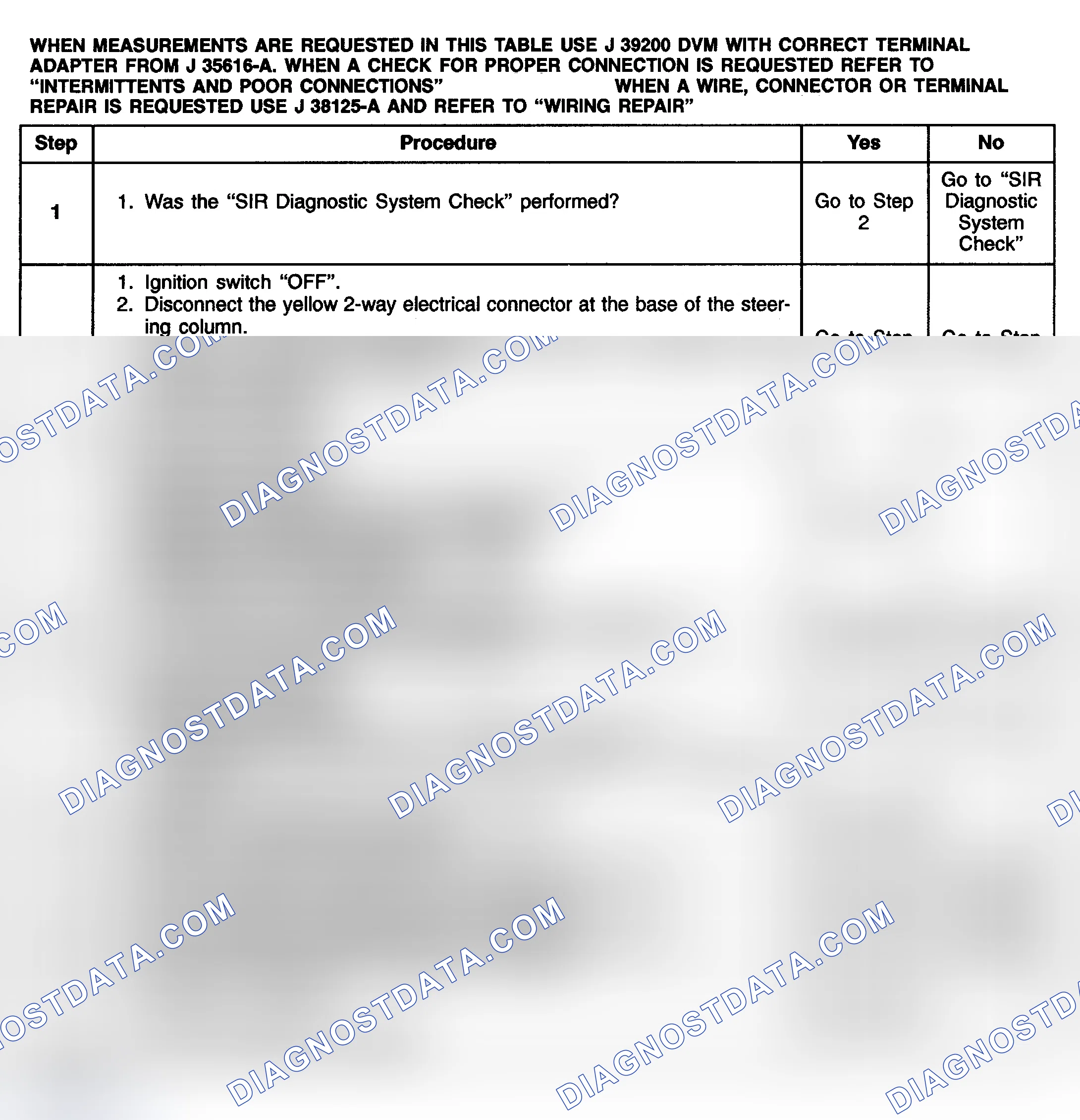 Scheme 31: Action Taken
