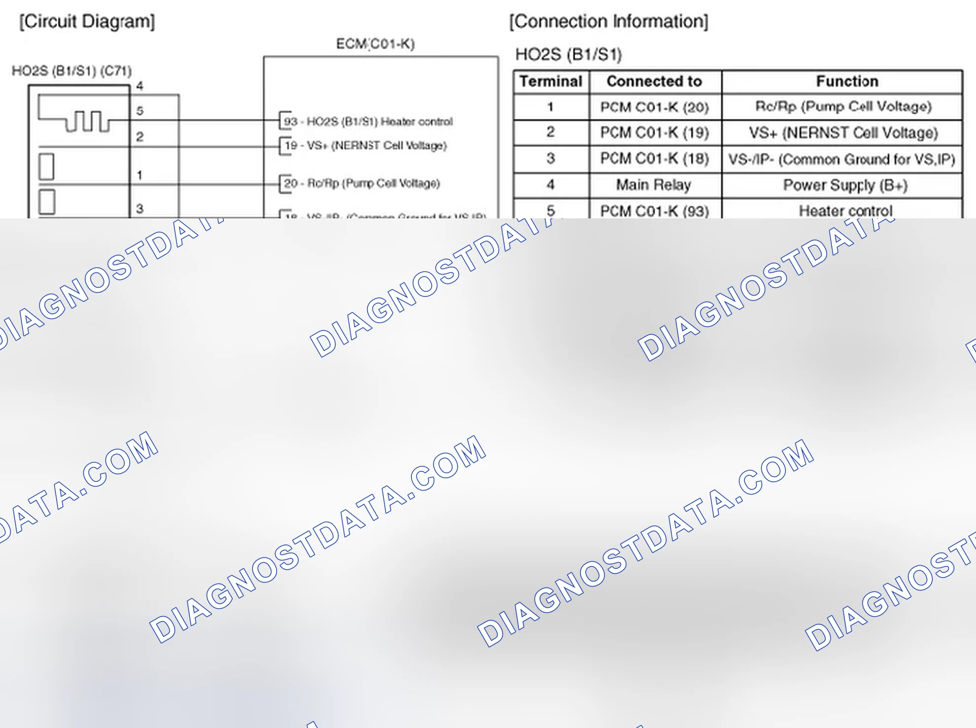 Scheme 28: Circuit Diagram