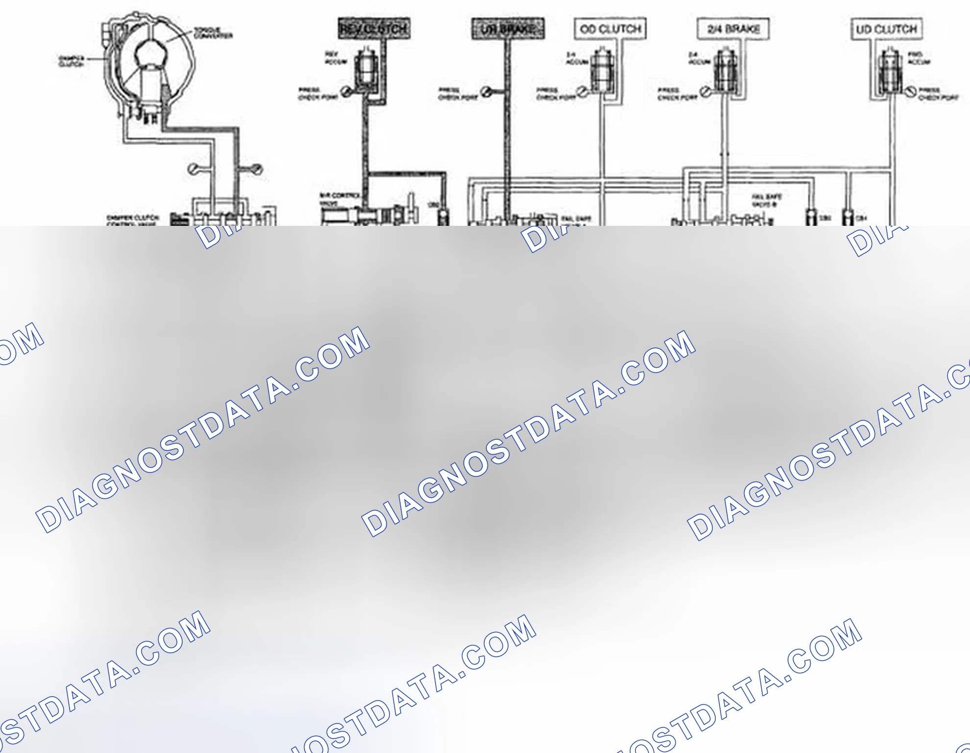 Scheme 168: Hydraulic Circuit Diagram (R Range)