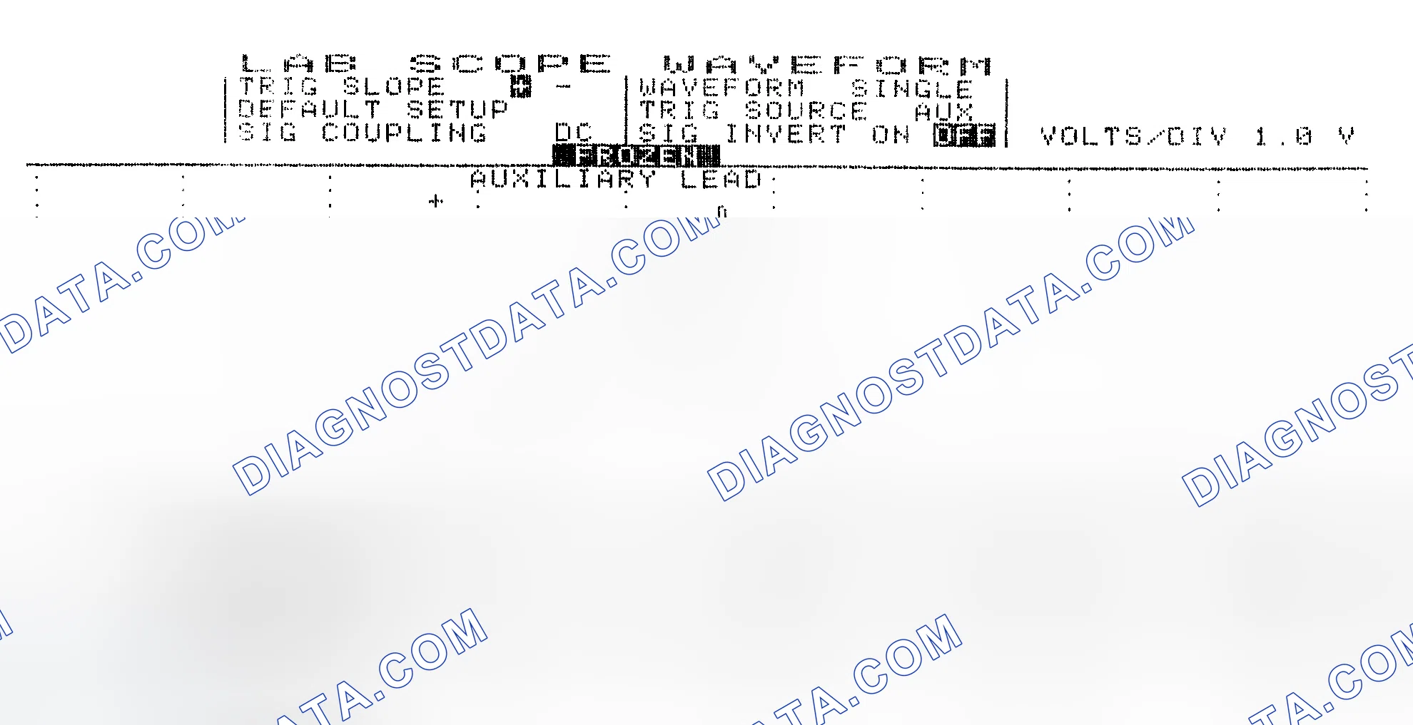 Scheme 19: Single Injector w/Excessive Current Flow - Current Pattern