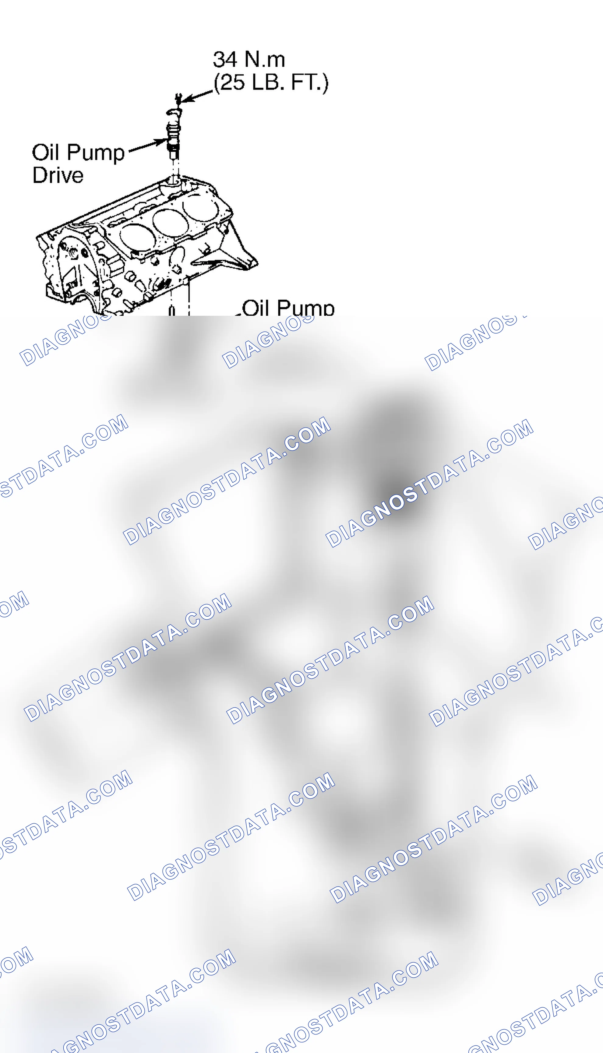 Scheme 10: ENGINE OILING SYSTEM