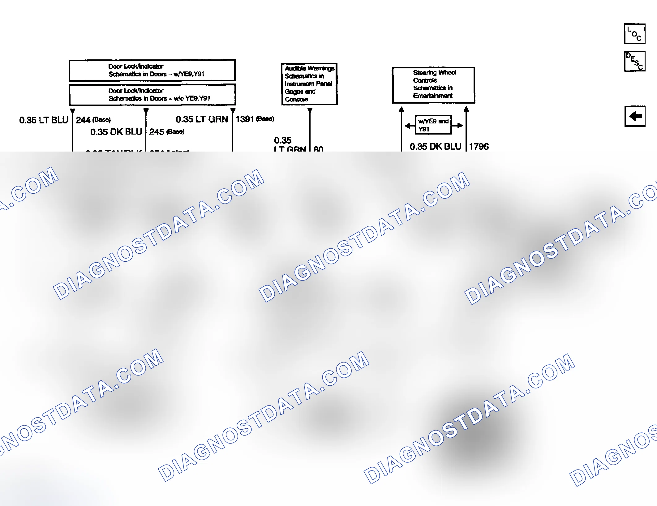 Scheme 36