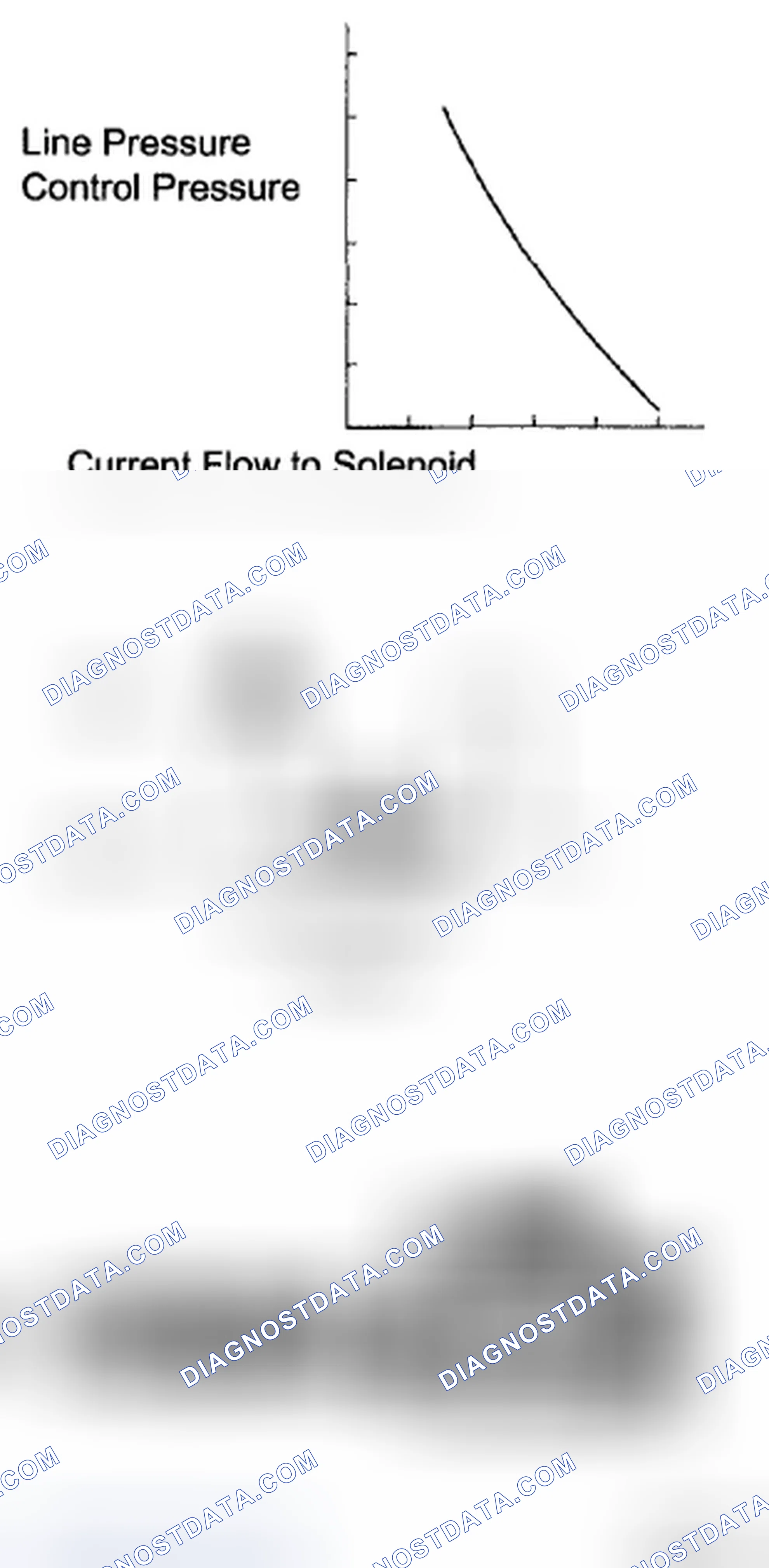 Scheme 2: SYSTEM DESCRIPTION