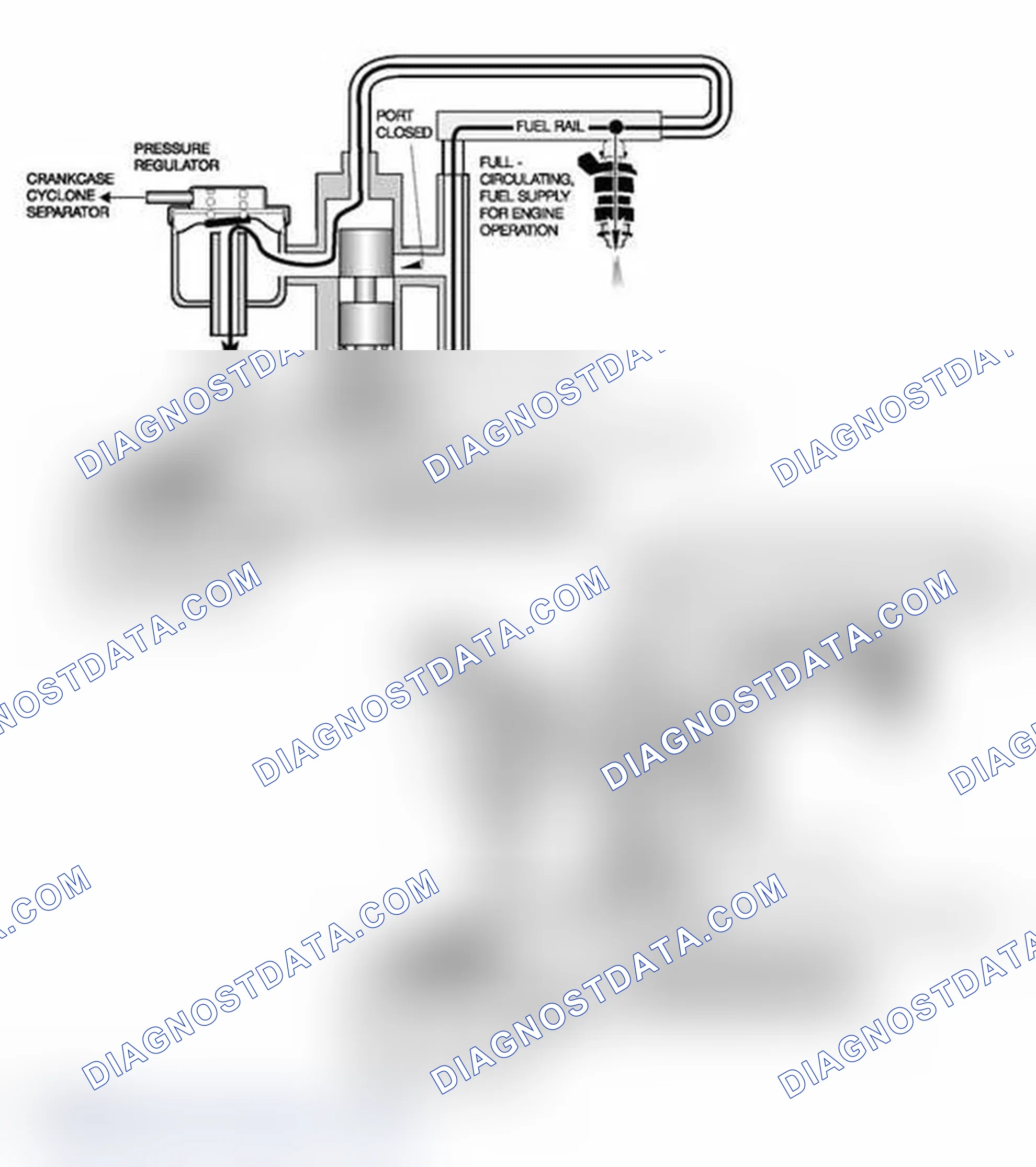 Scheme 507