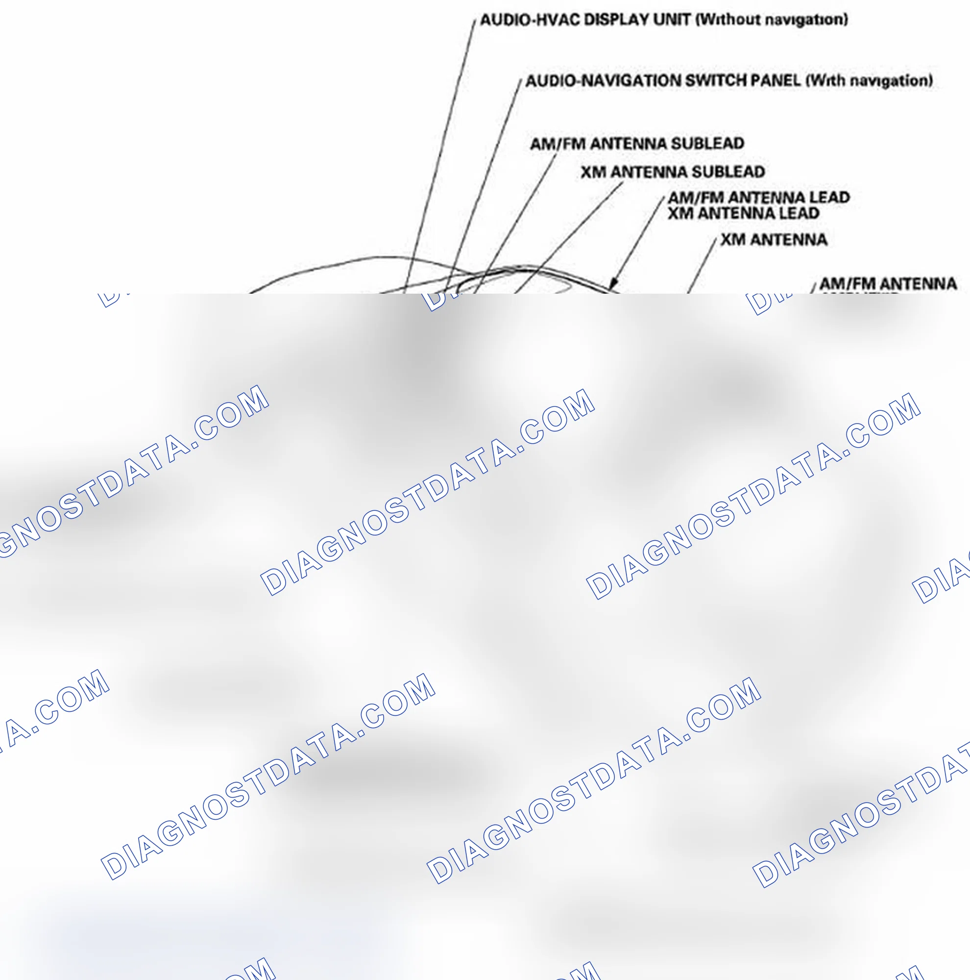 Scheme 1: Component Location Index