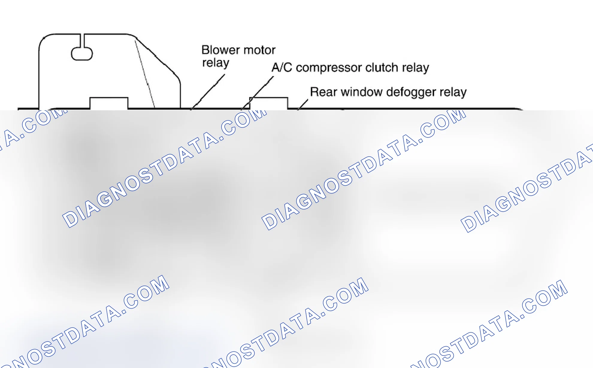 Scheme 1: Underhood Fuse/Relay Box