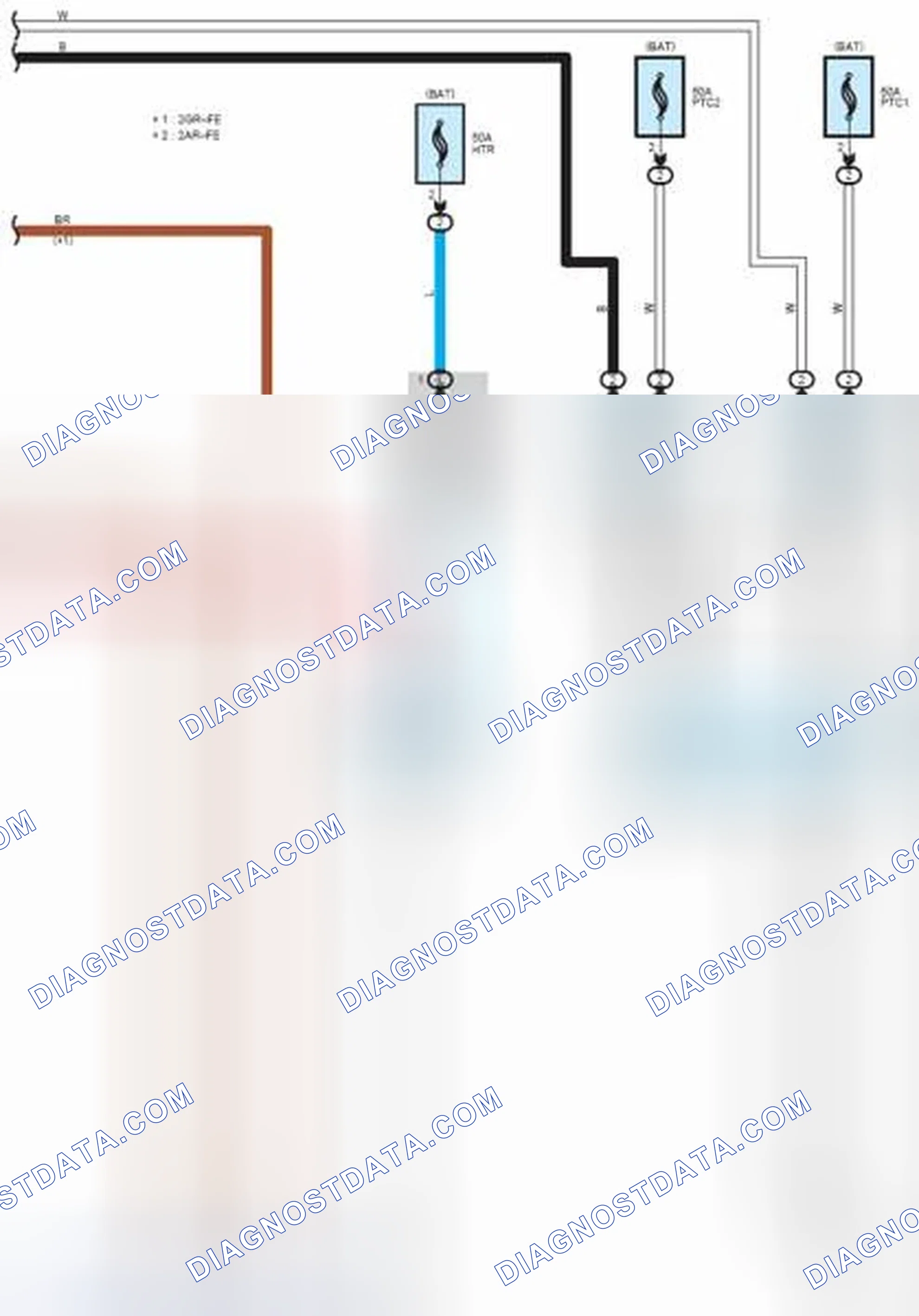 Scheme 255