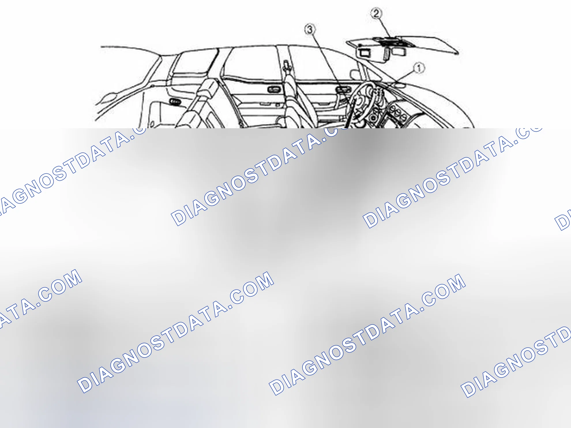 Scheme 21: Car-navigation System