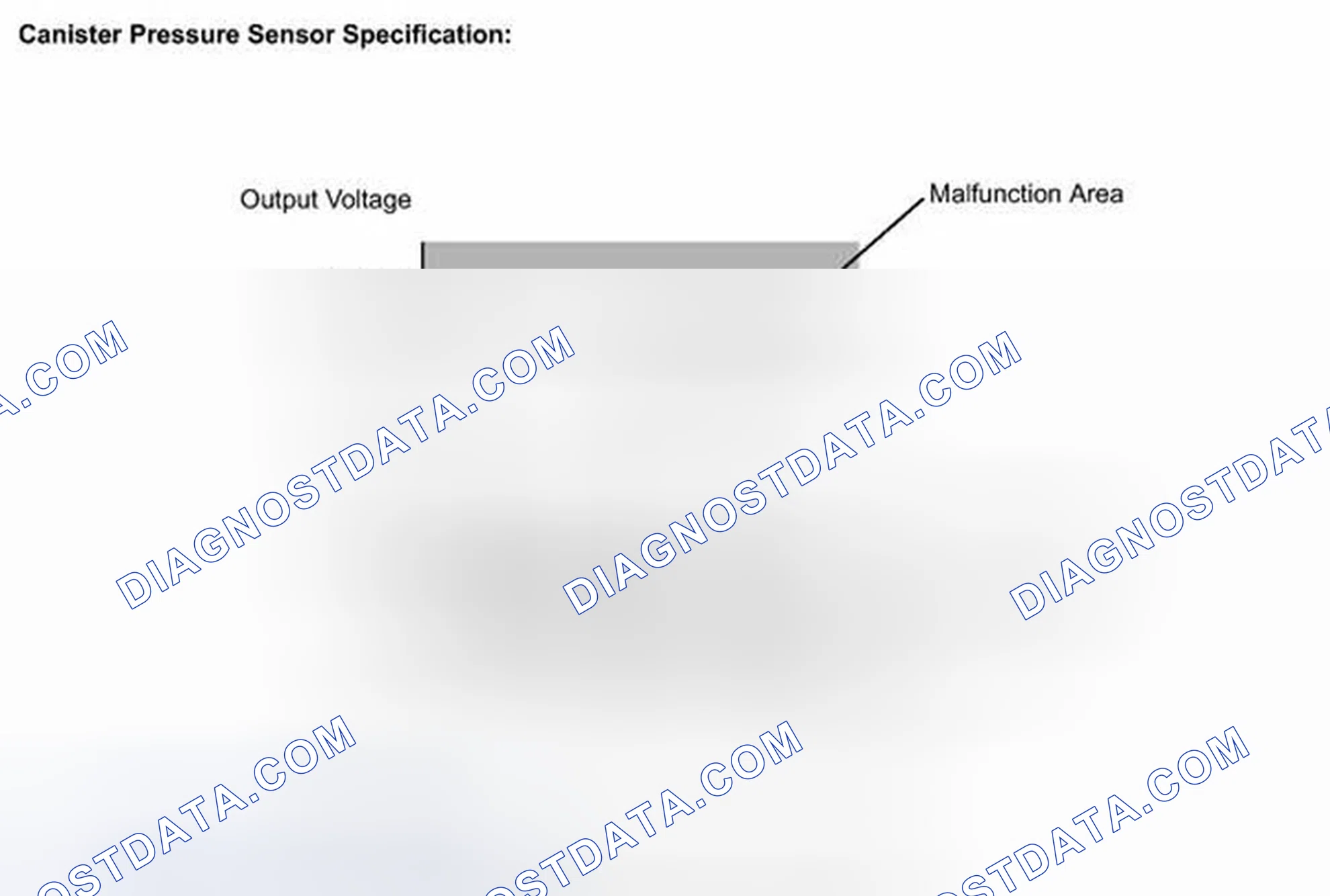 Scheme 145: MONITOR DESCRIPTION