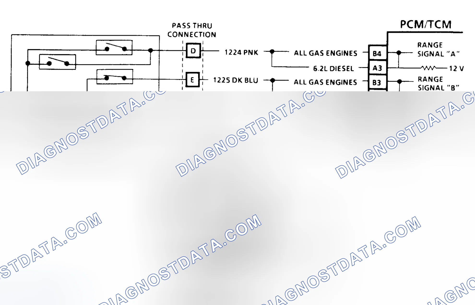 Scheme 74