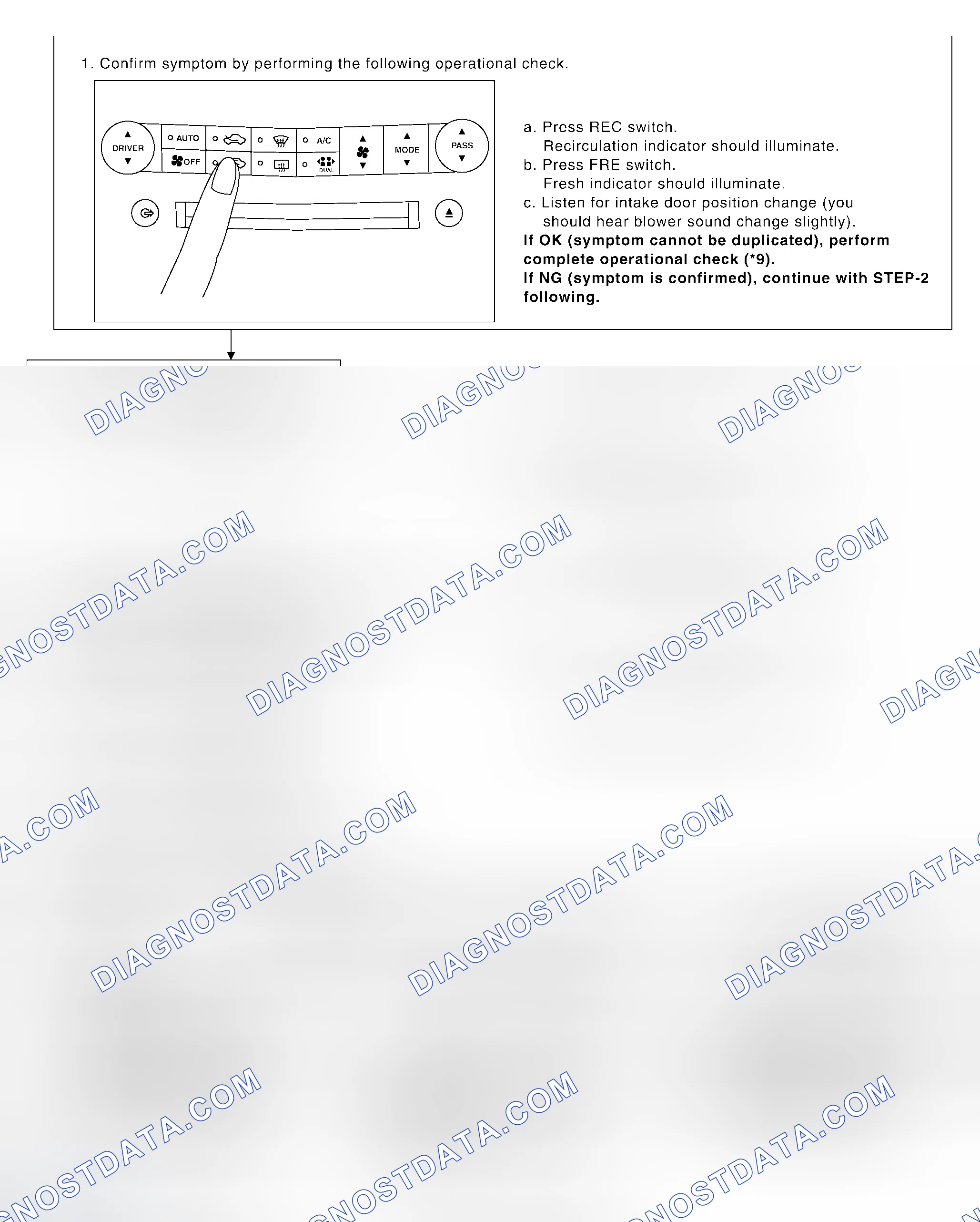 Scheme 185: INSPECTION FLOW